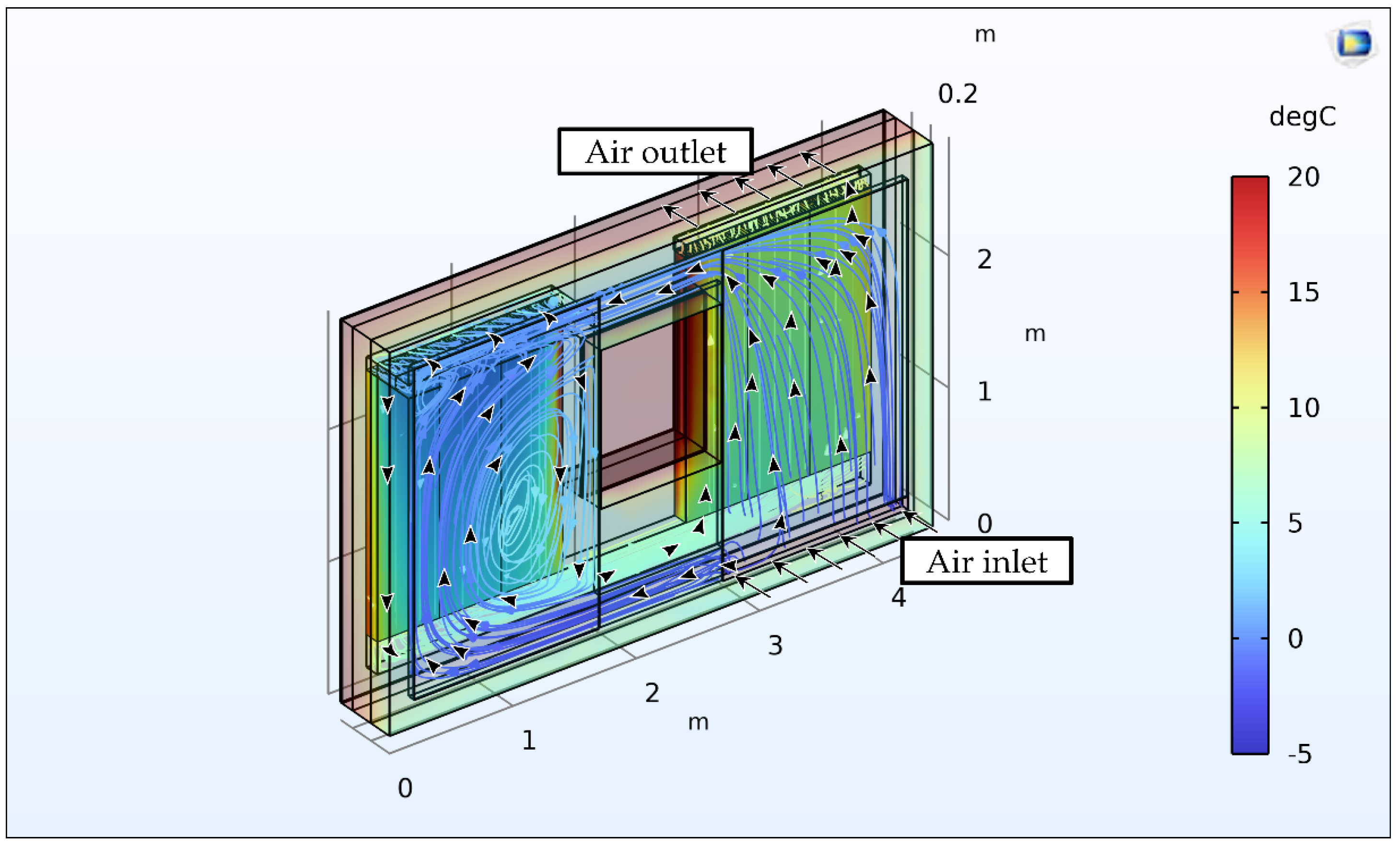 Buildings 14 00579 g006