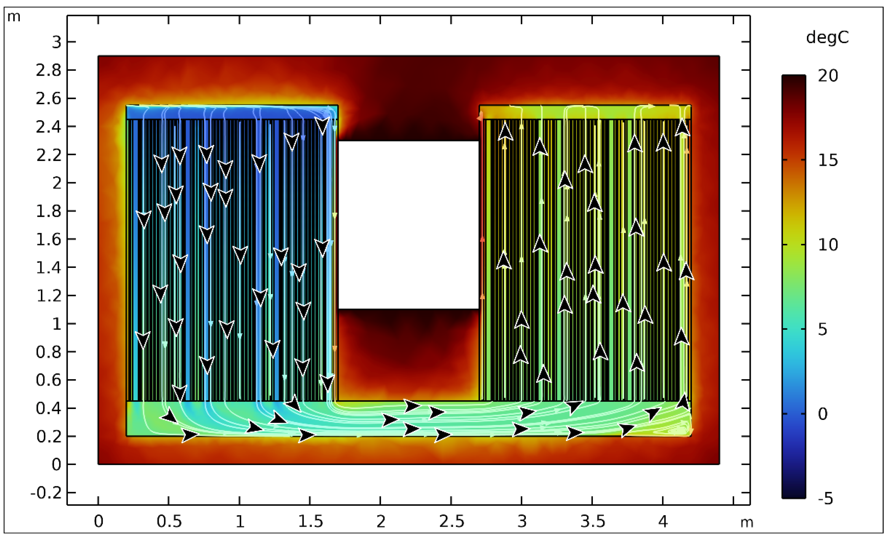 Buildings 14 00579 g008