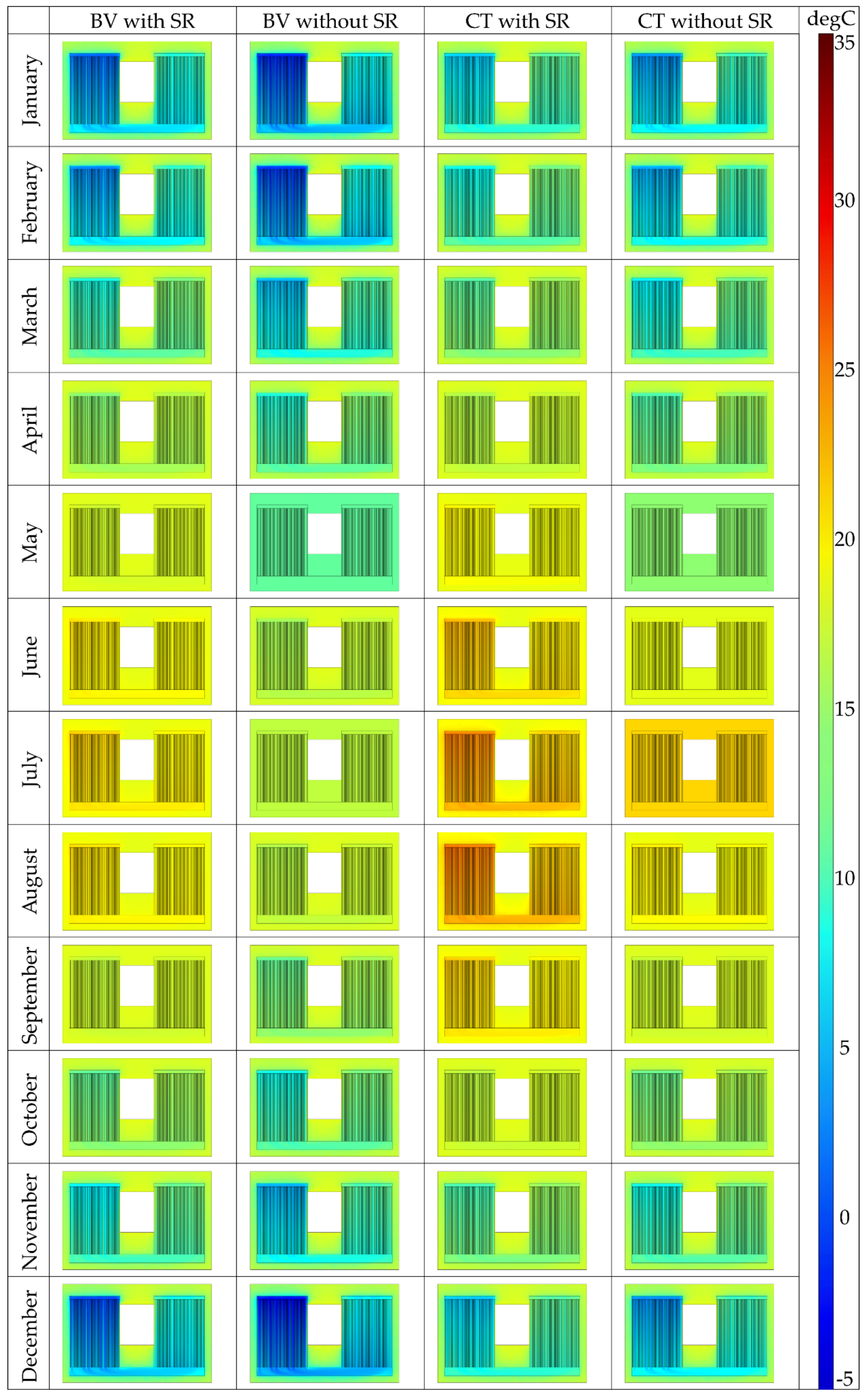Buildings 14 00579 g012