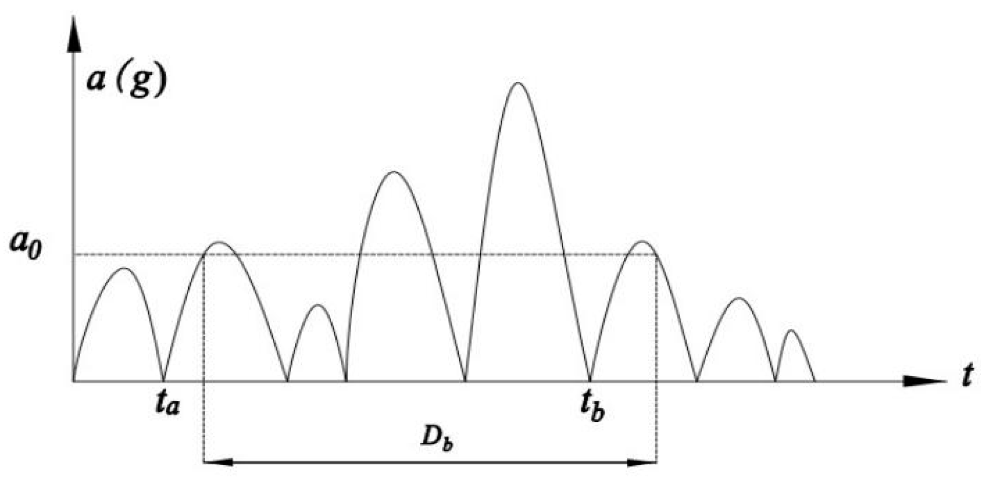 Buildings 14 00580 g001