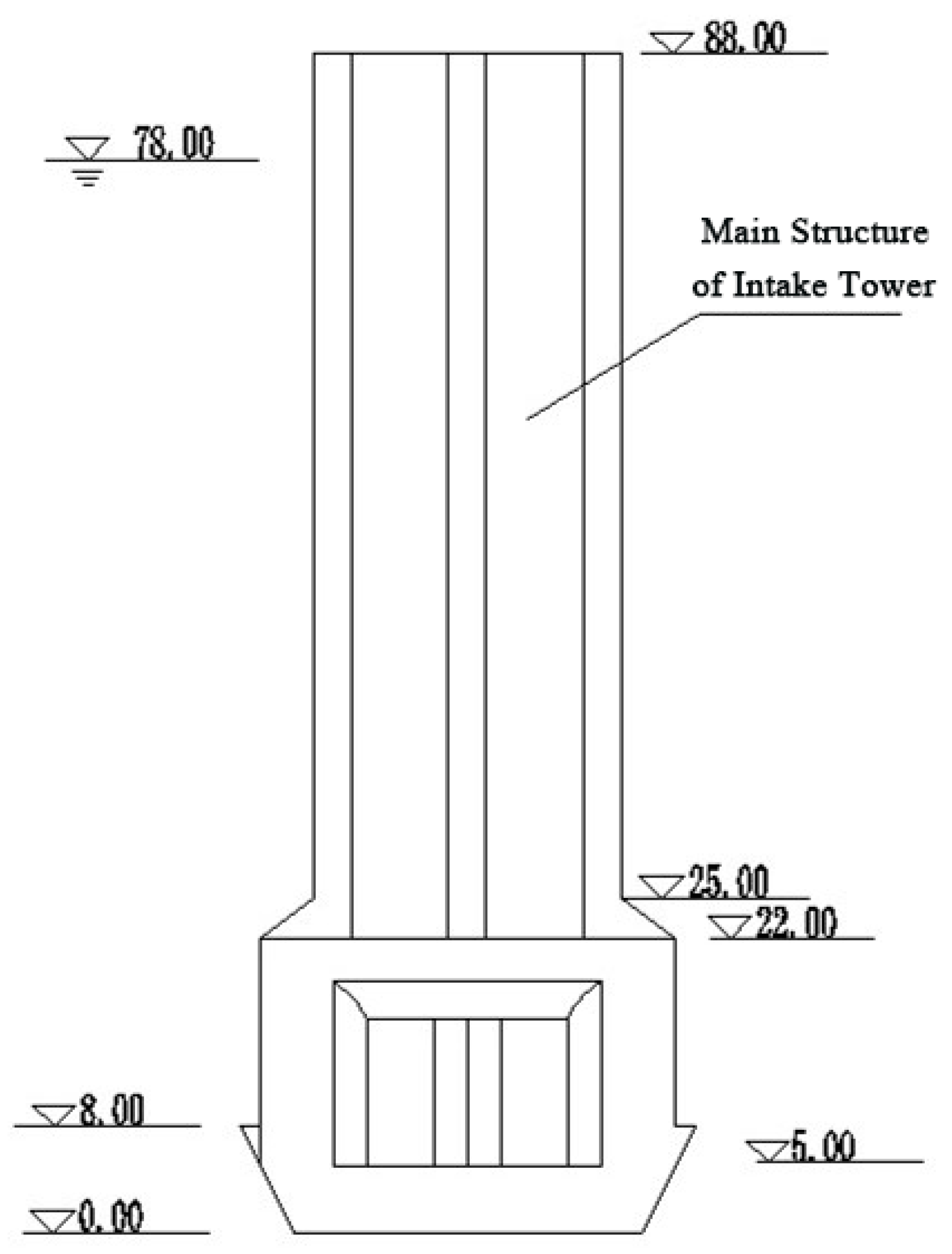 Buildings 14 00580 g004