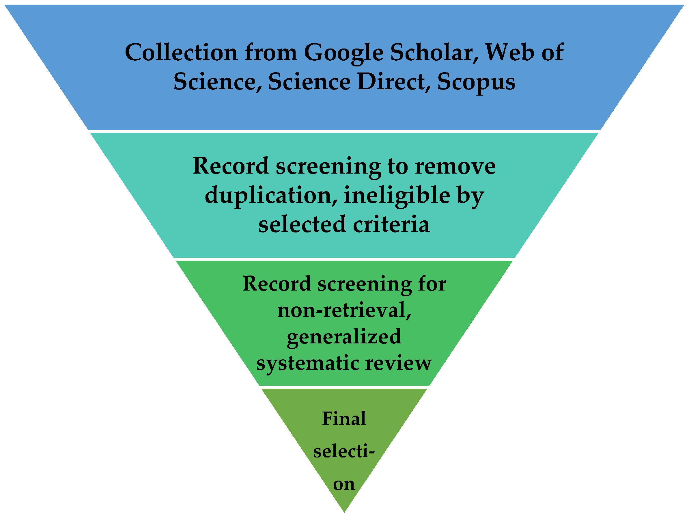 Buildings 14 00581 g001