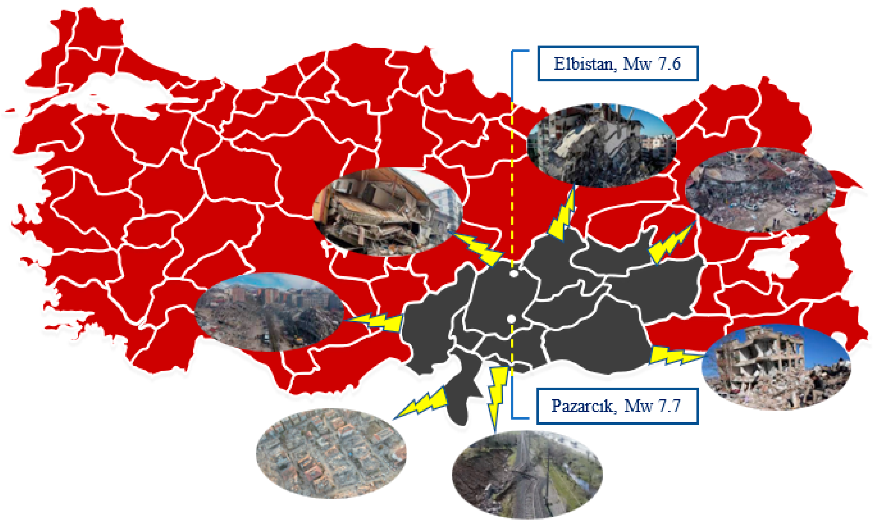 Buildings 14 00582 g007