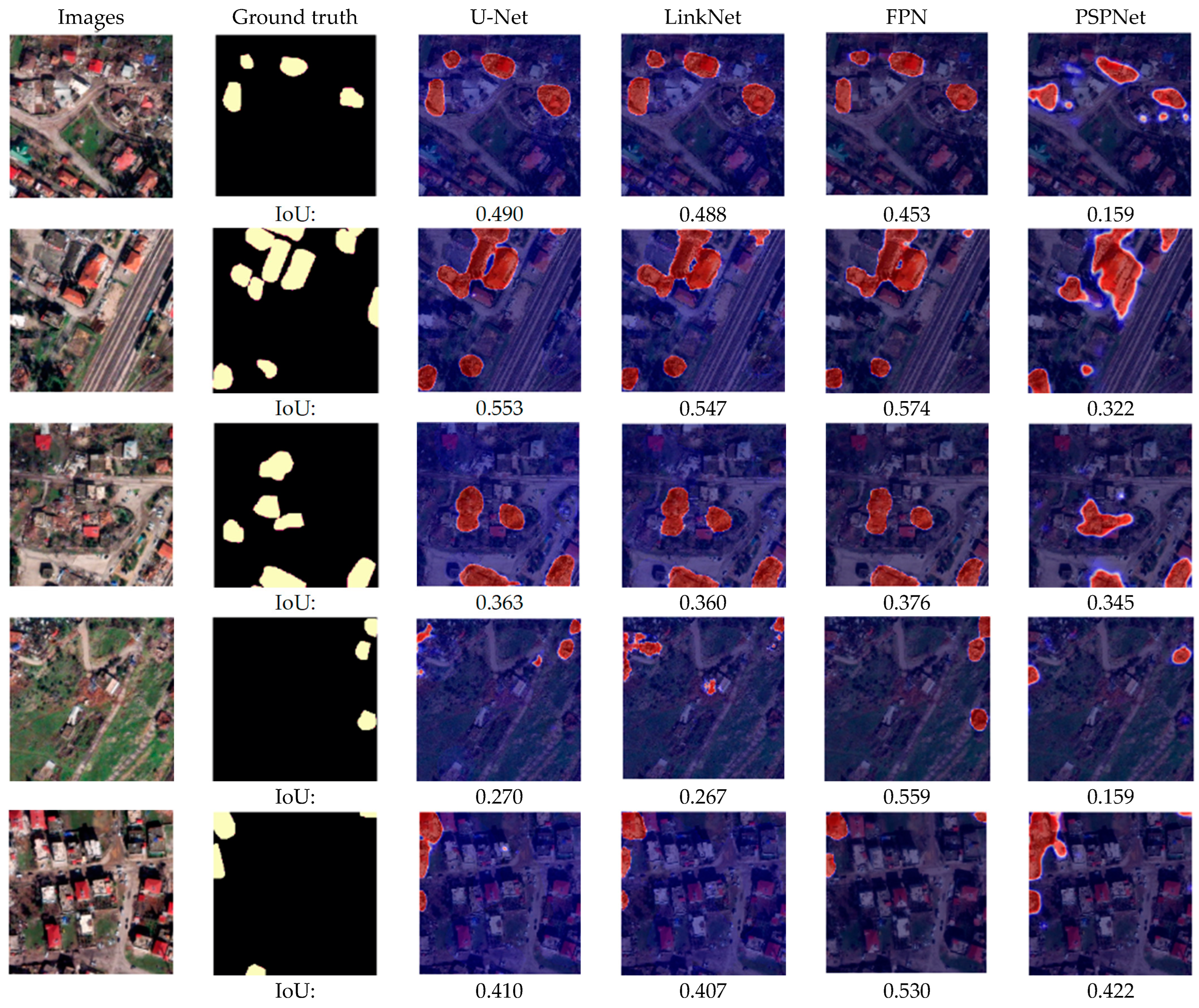 Buildings 14 00582 g014