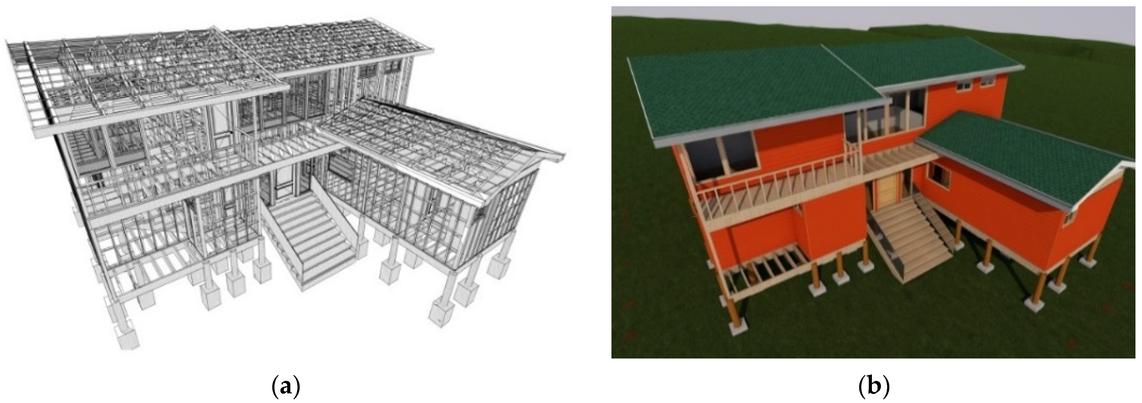 Buildings 14 00584 g011