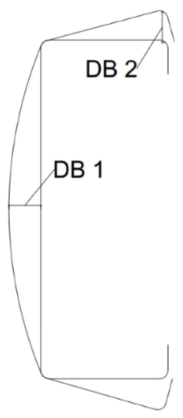 Buildings 14 00587 g003