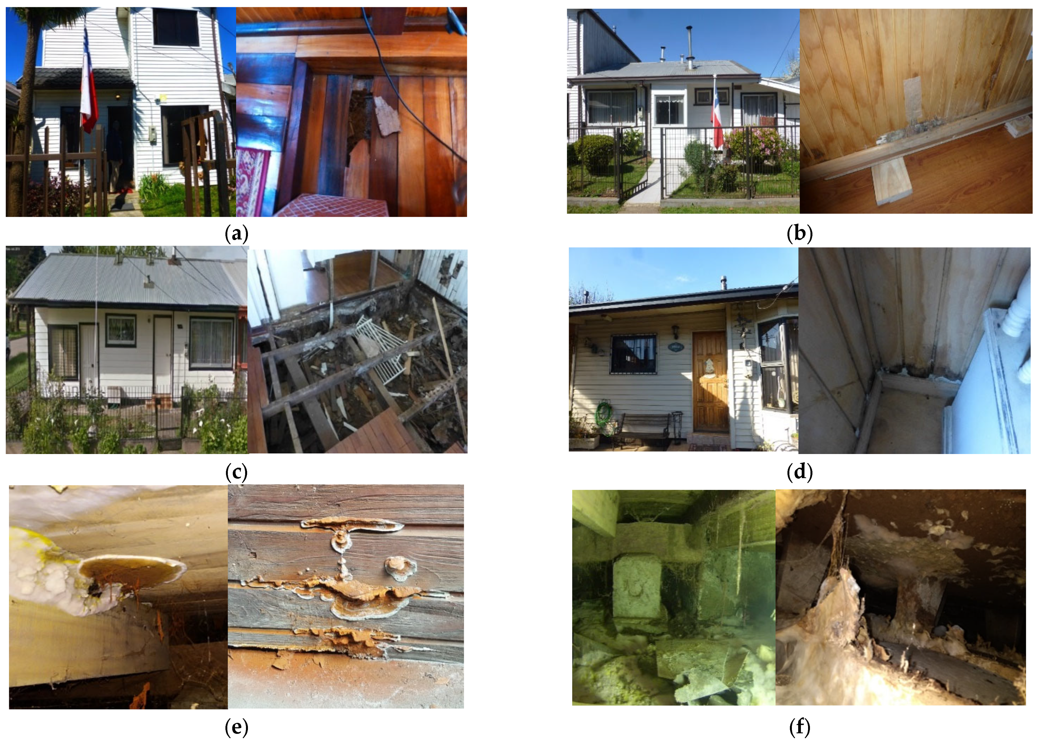 Buildings 14 00589 g001