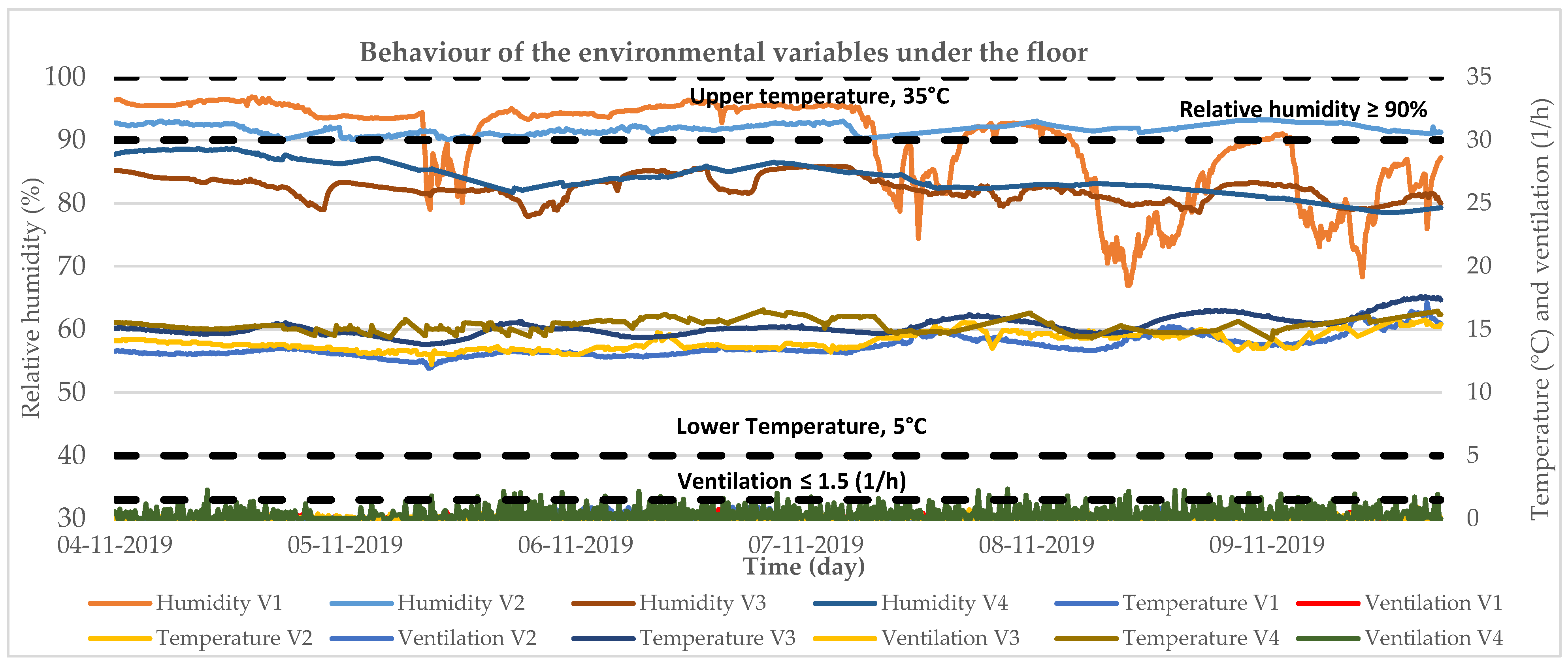 Buildings 14 00589 g003