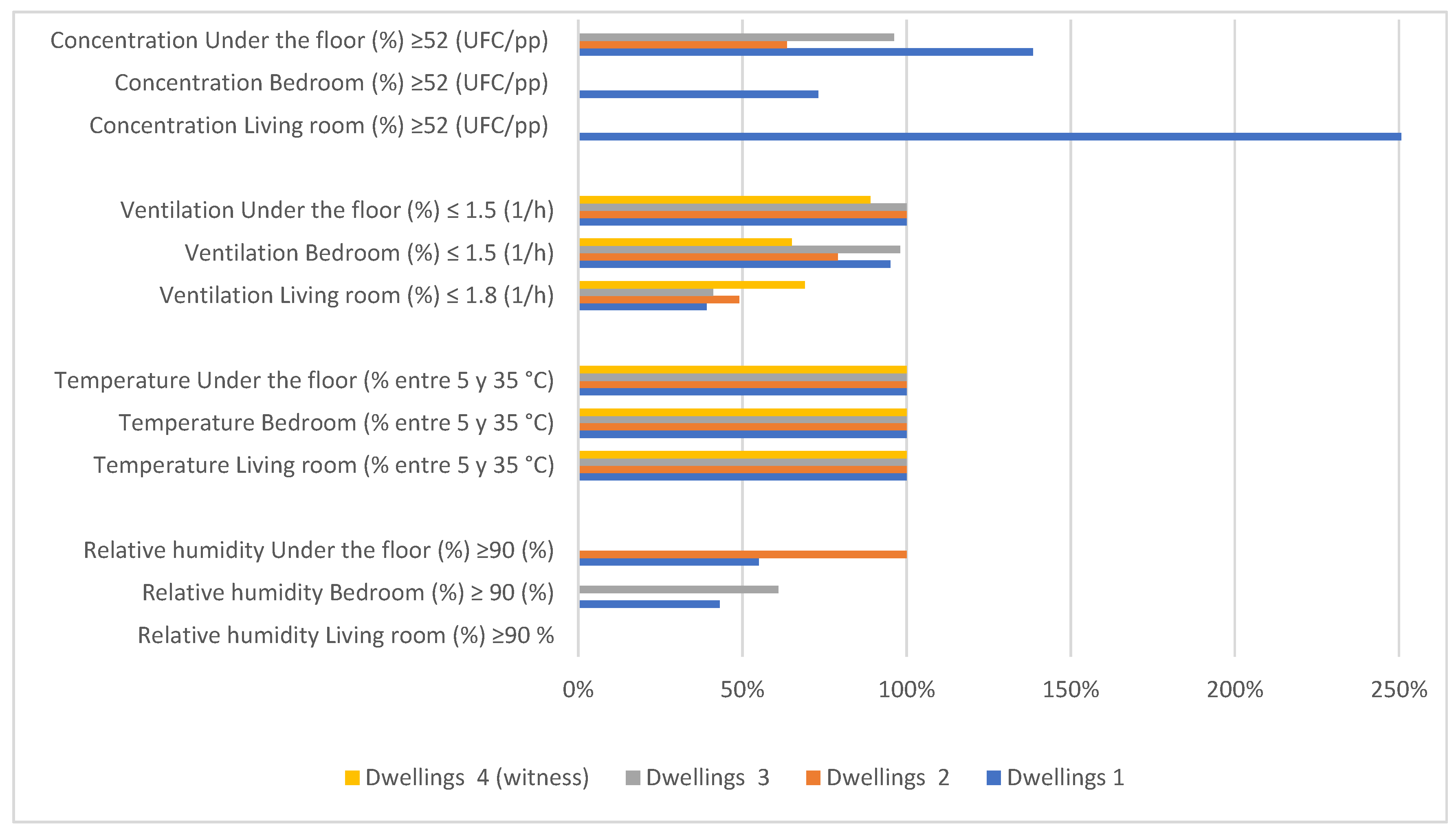 Buildings 14 00589 g004