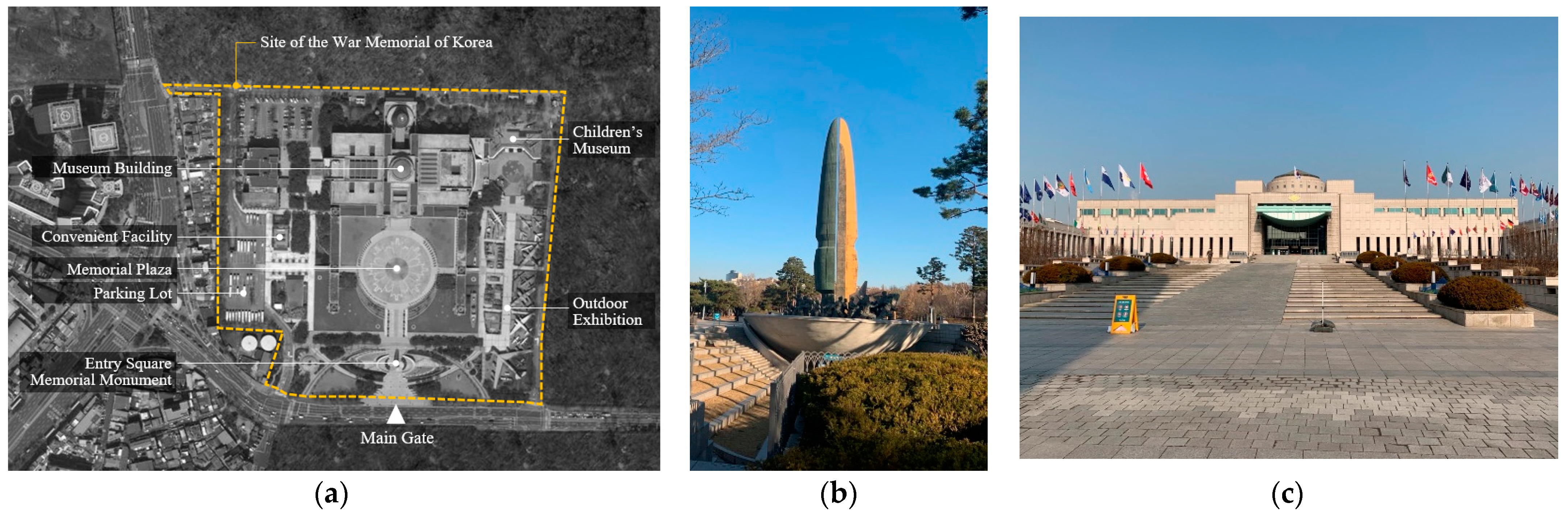 Buildings 14 00590 g005