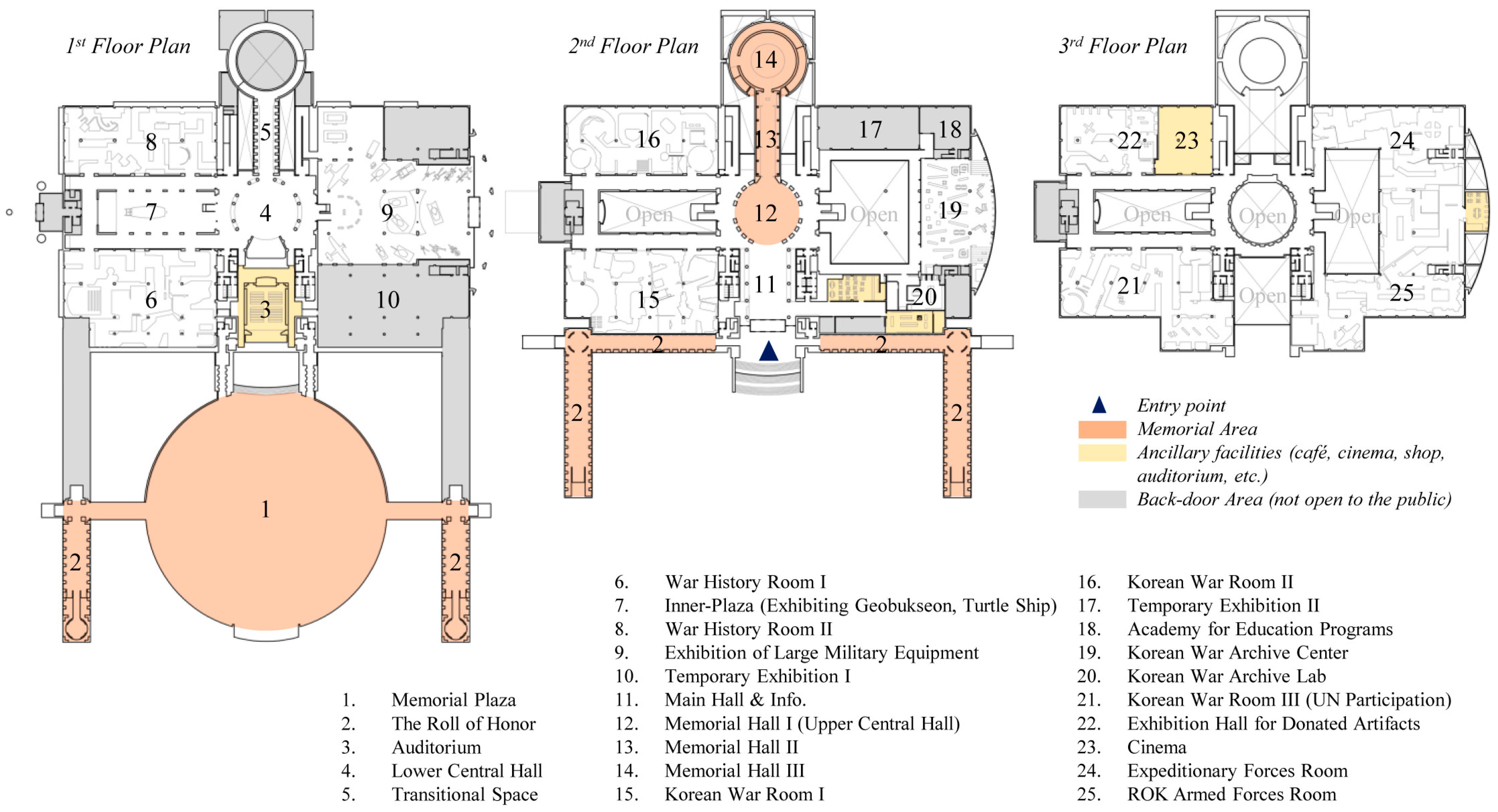 Buildings 14 00590 g006