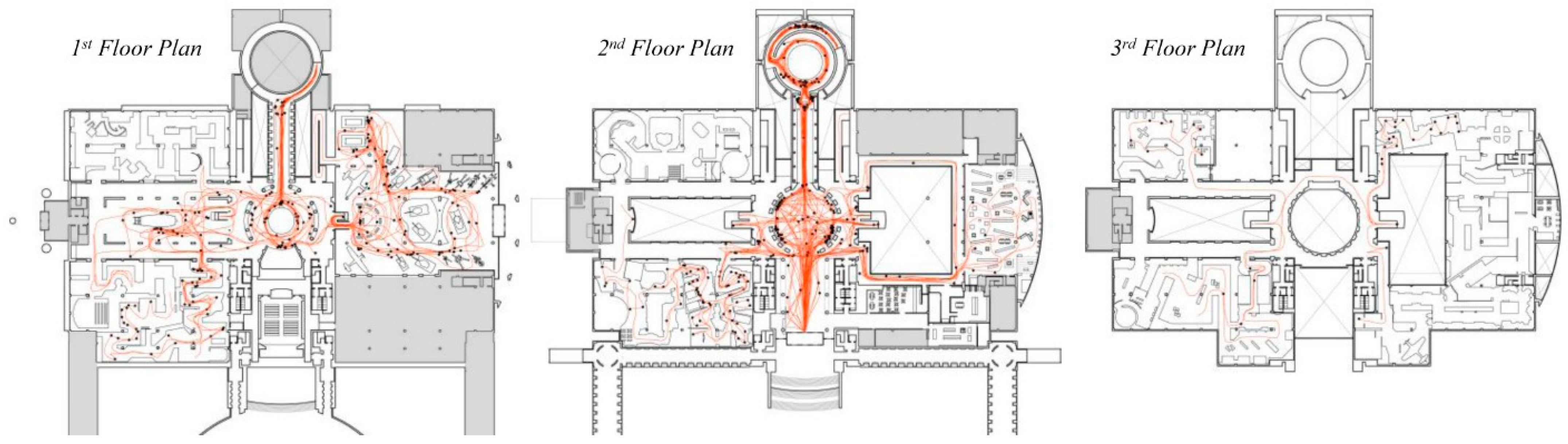 Buildings 14 00590 g008