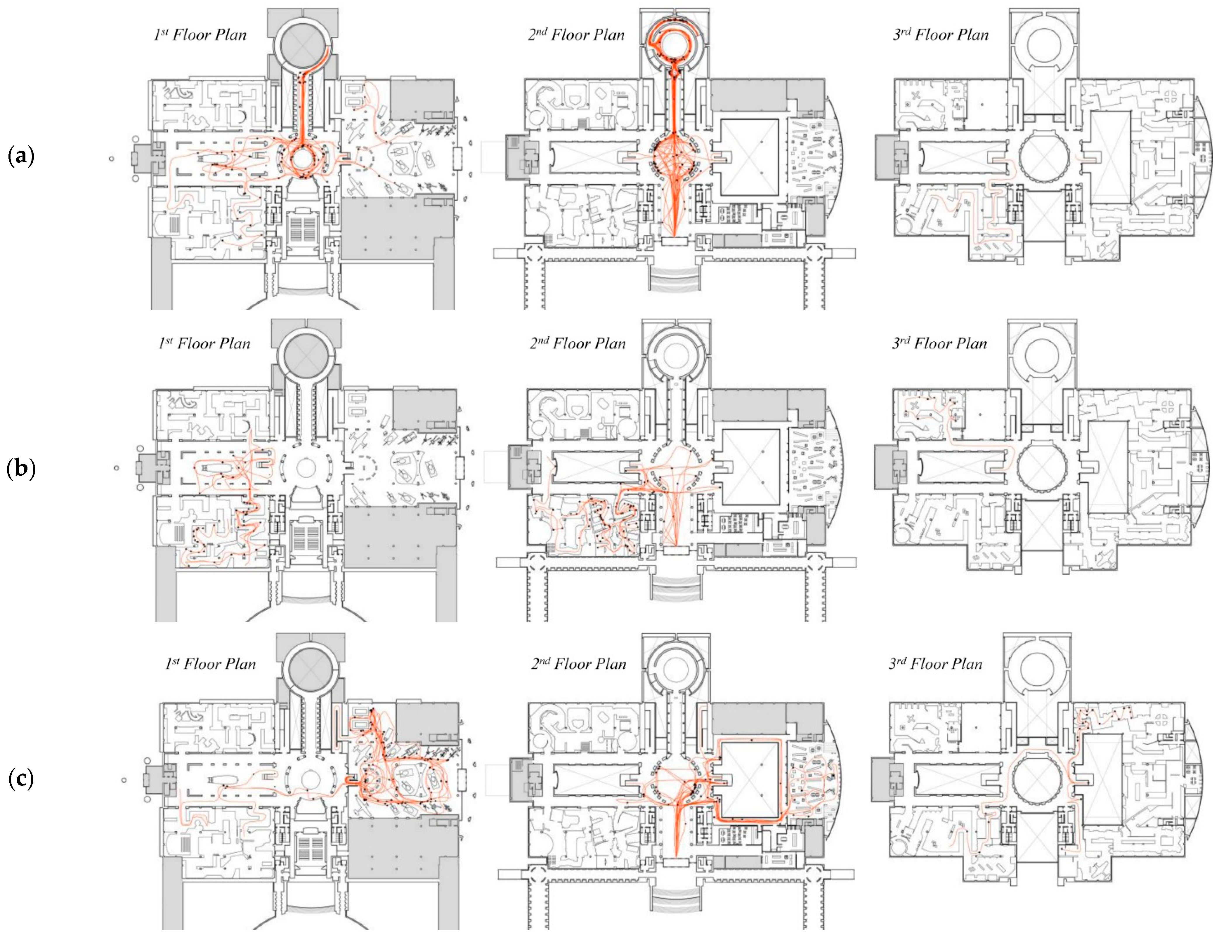 Buildings 14 00590 g010