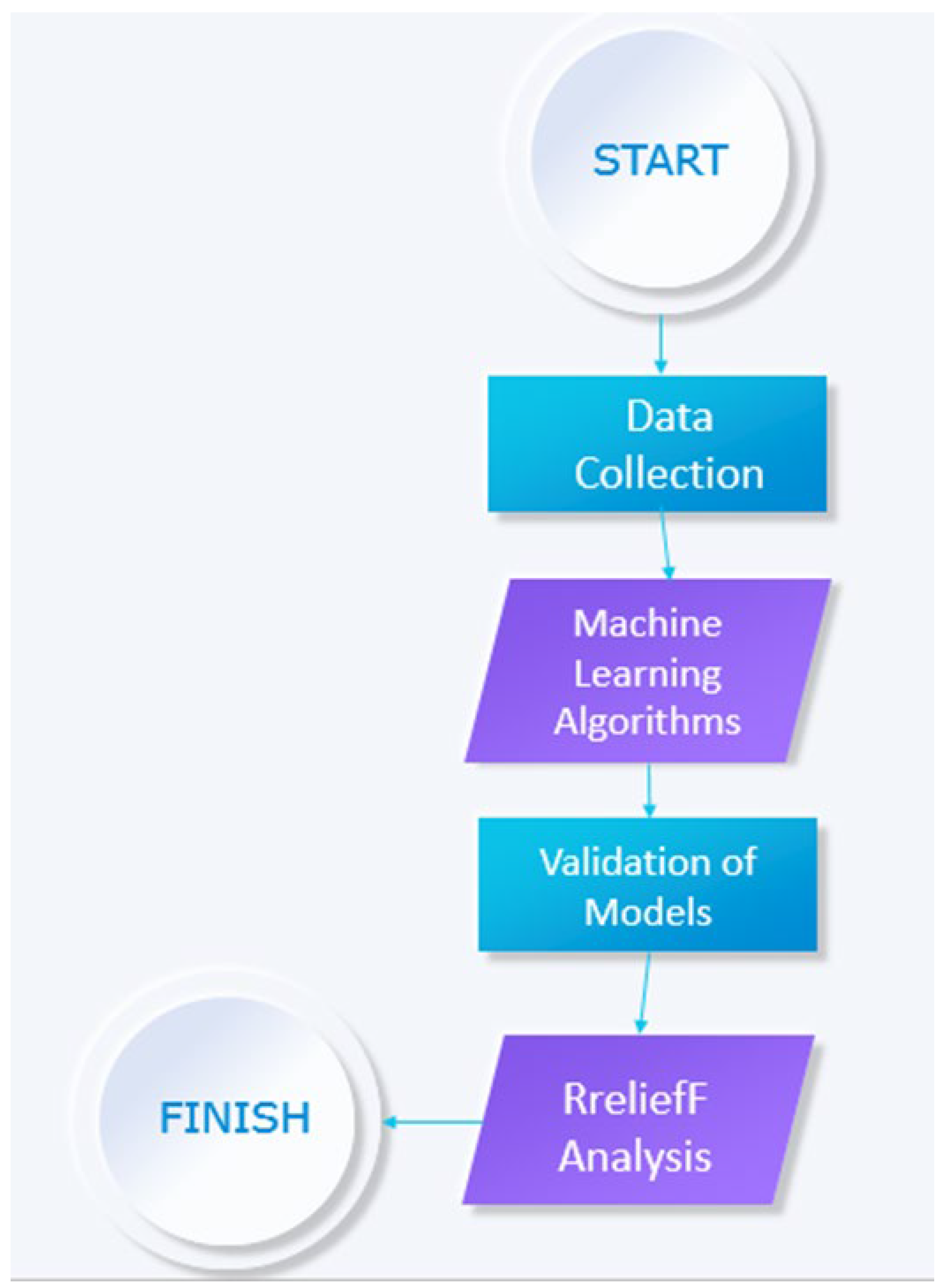Buildings 14 00591 g004