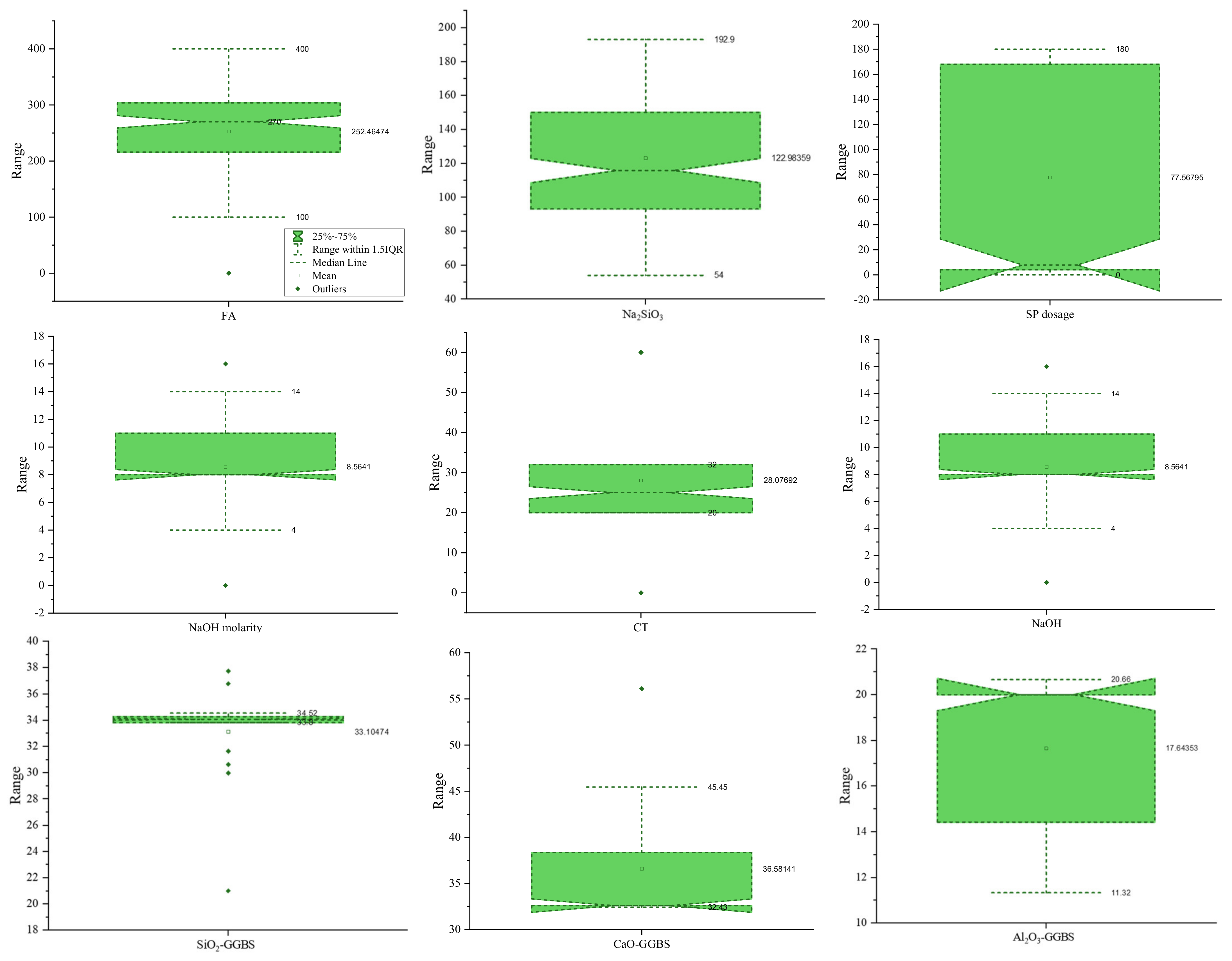 Buildings 14 00591 g009a