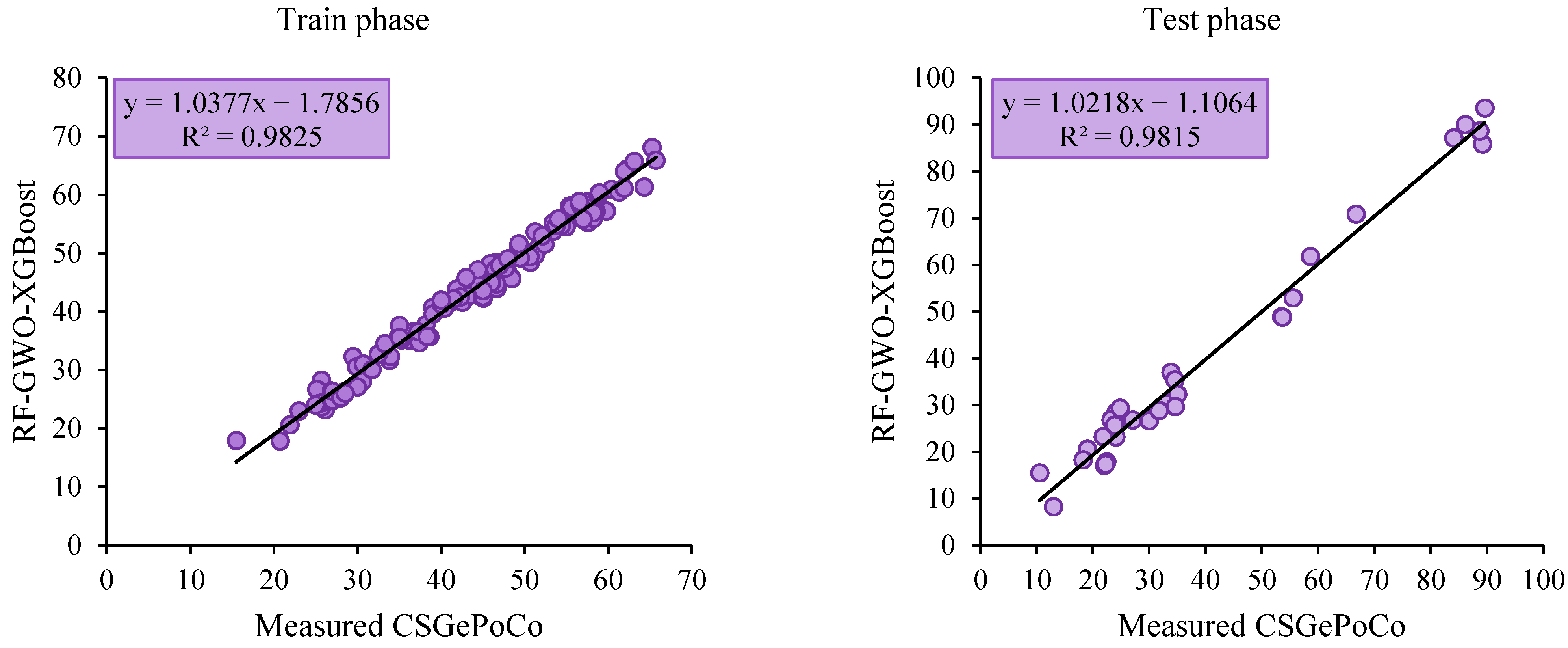 Buildings 14 00591 g015