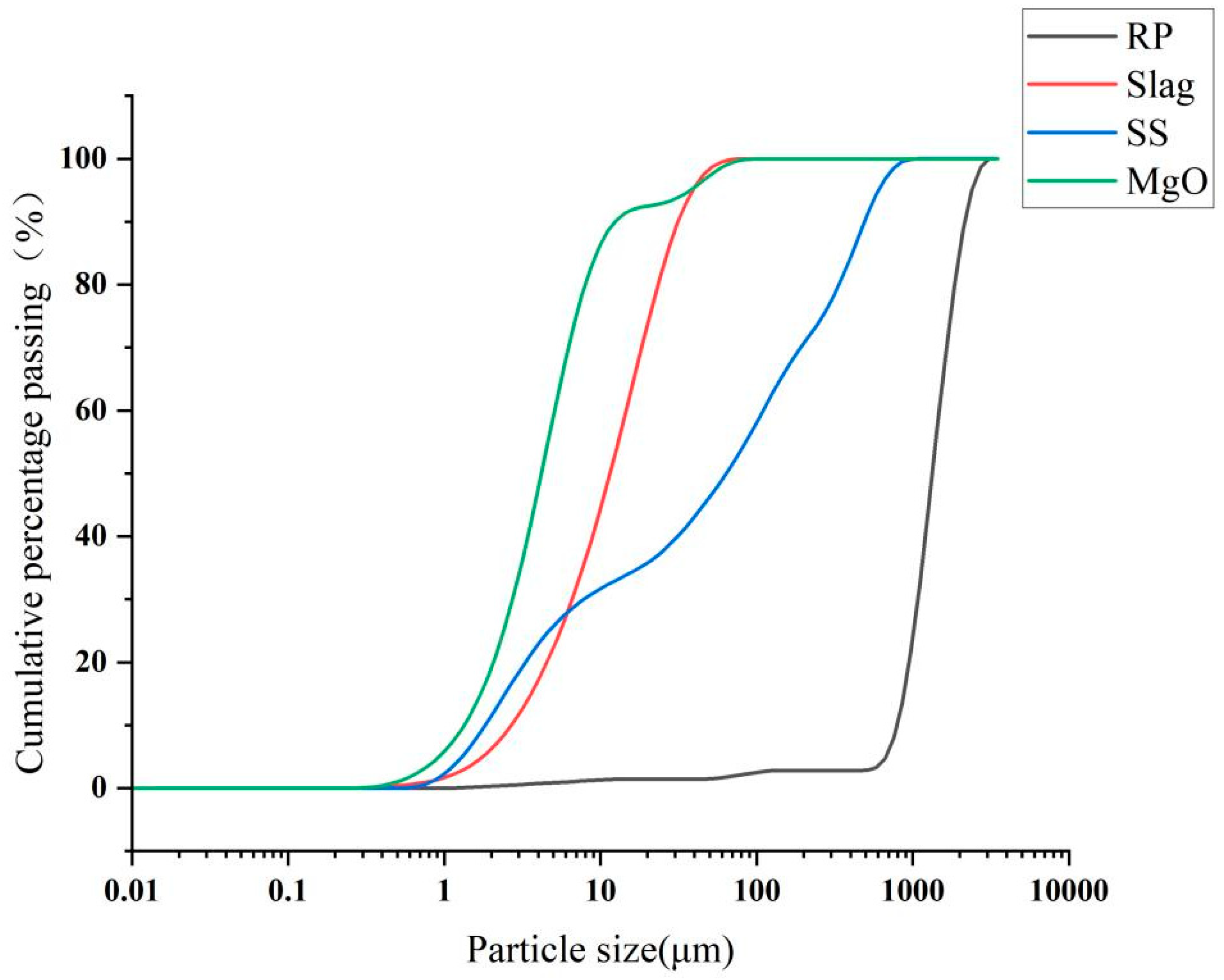 Buildings 14 00592 g001