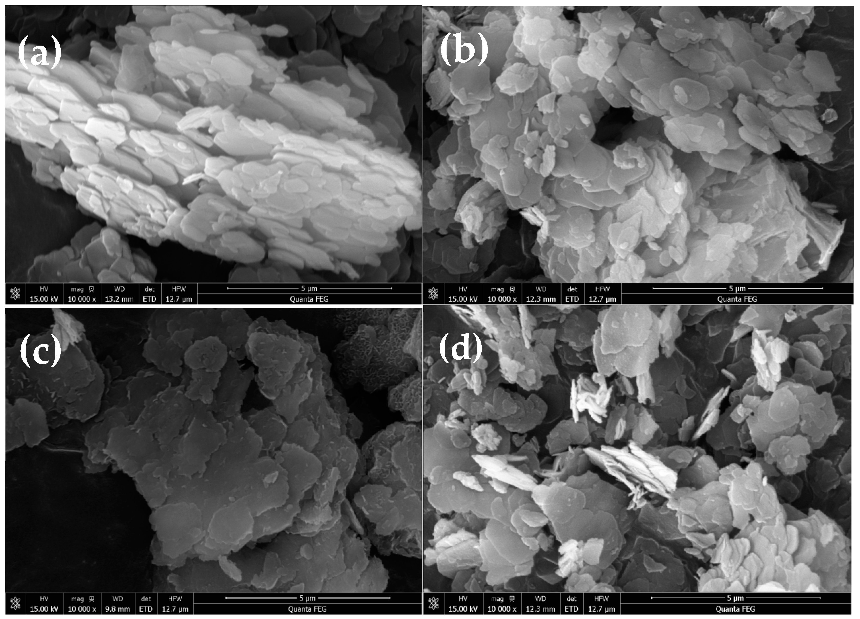 Buildings 14 00593 g005