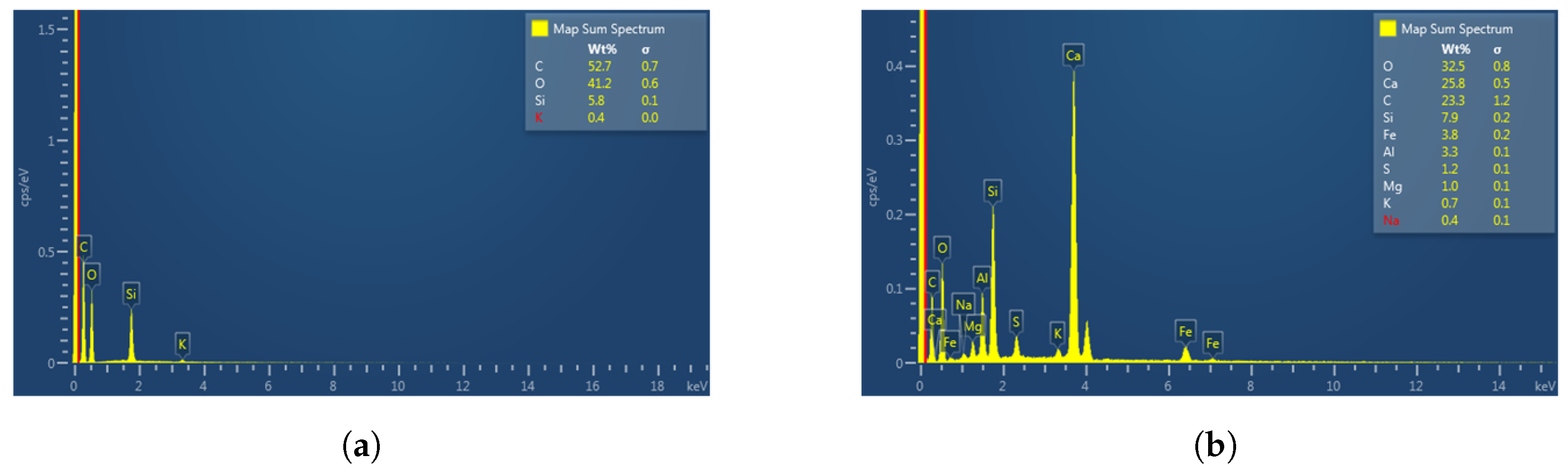 Buildings 14 00594 g006