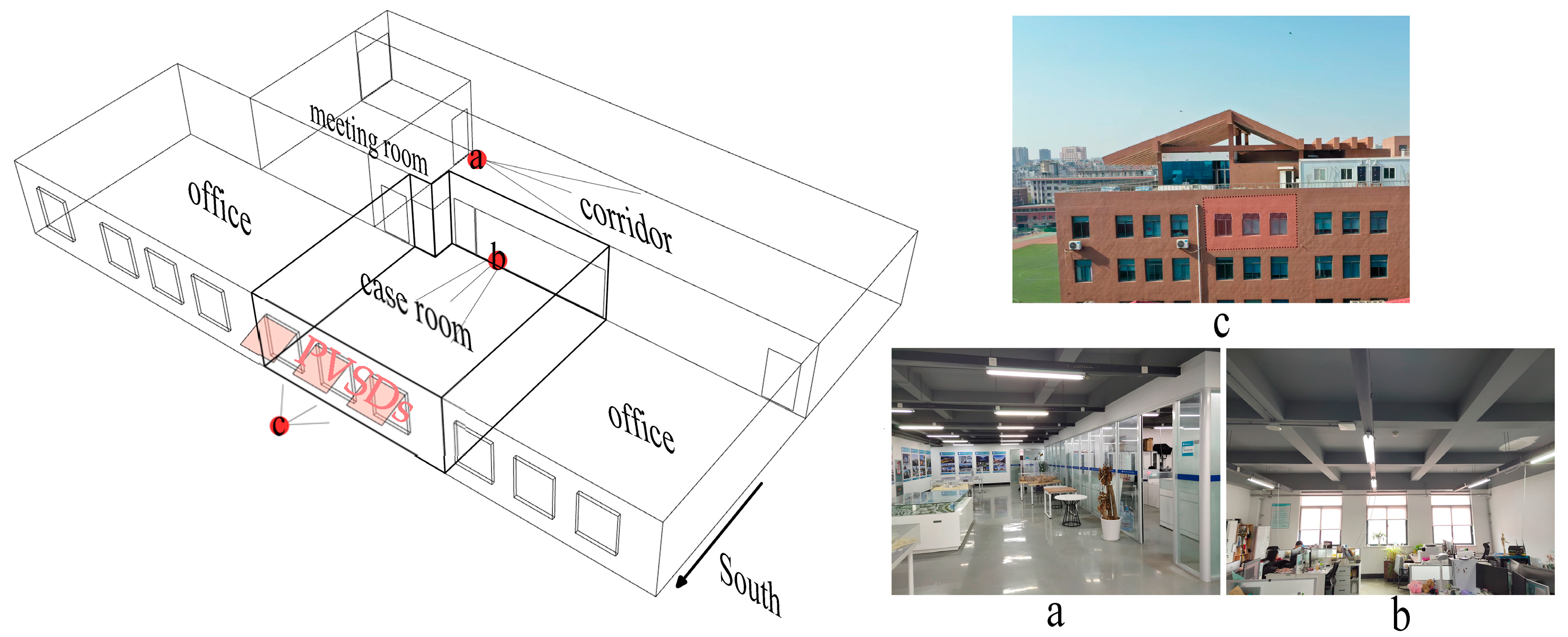 Buildings 14 00596 g001