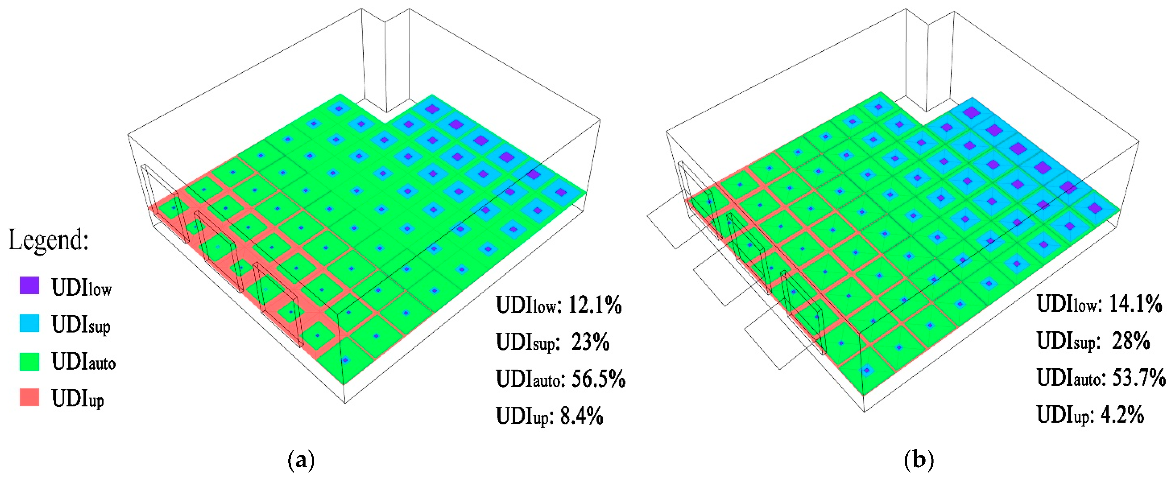 Buildings 14 00596 g010