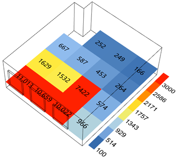 Buildings 14 00596 i003