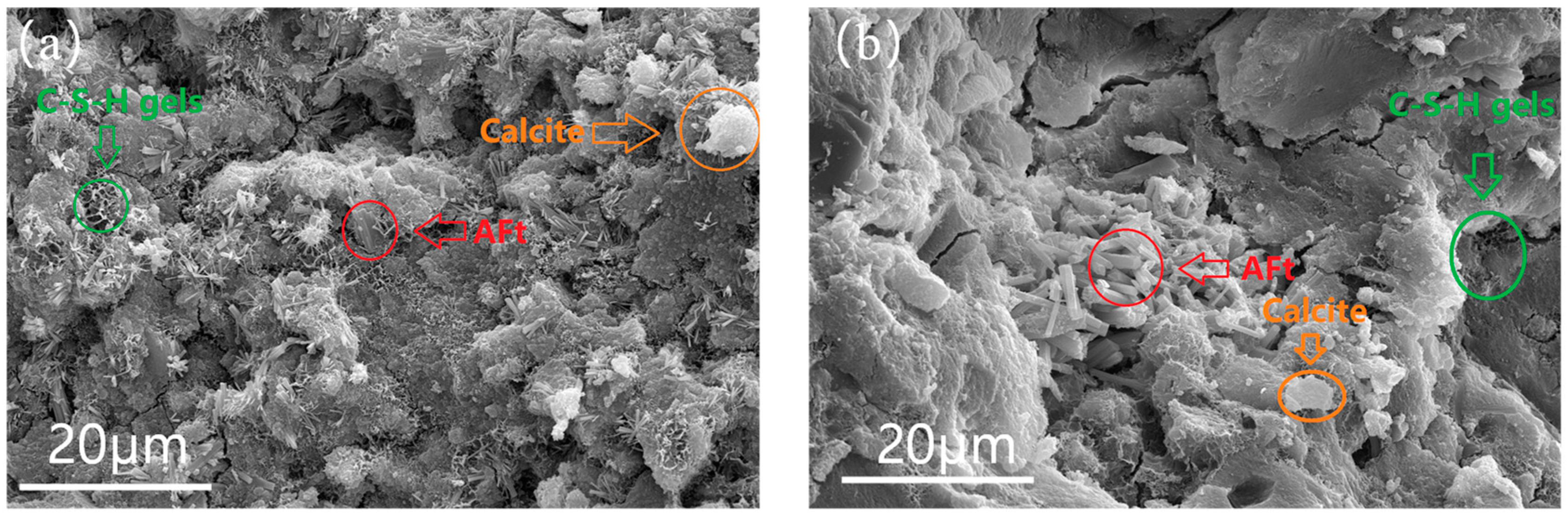 Buildings 14 00597 g008