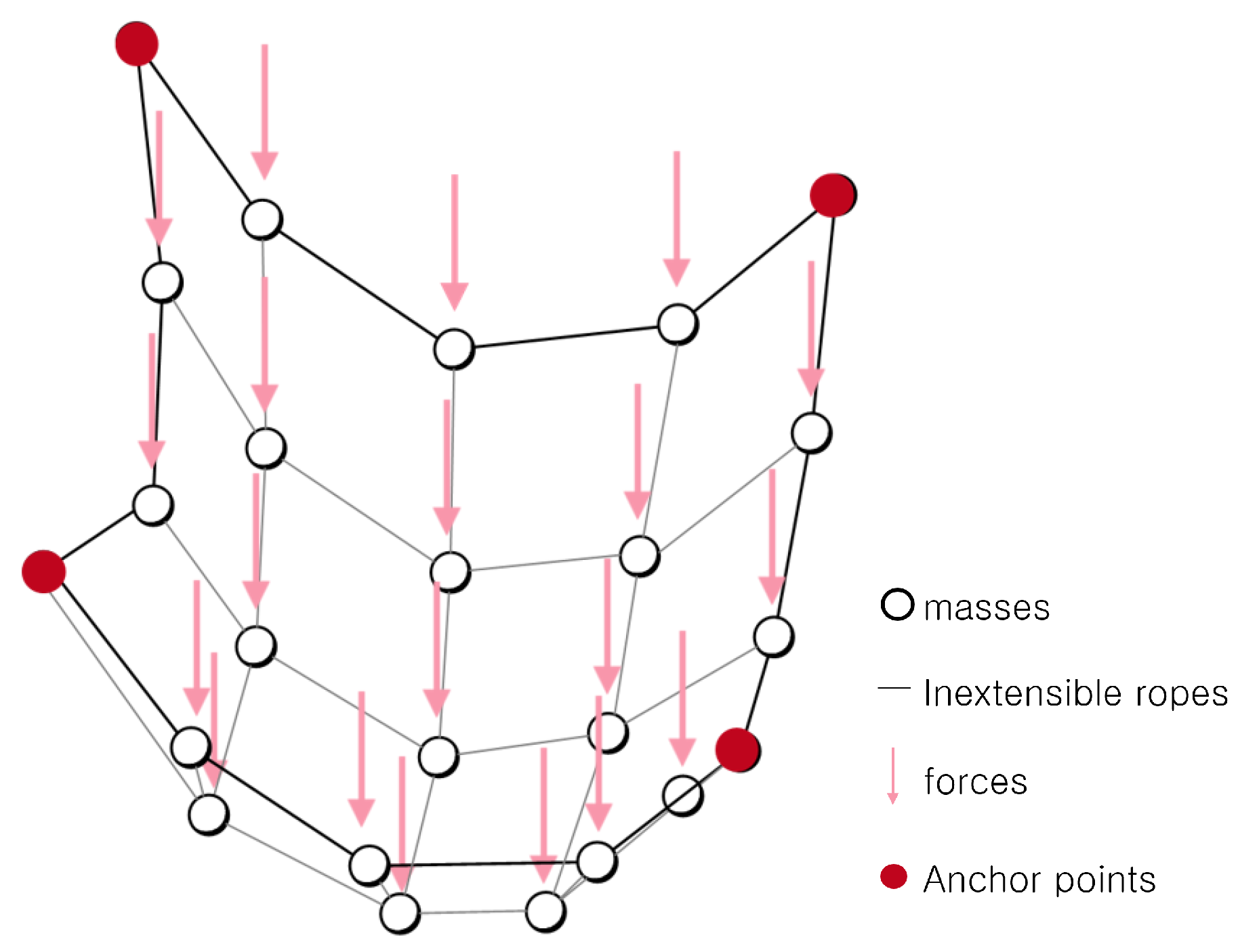 Buildings 14 00598 g002