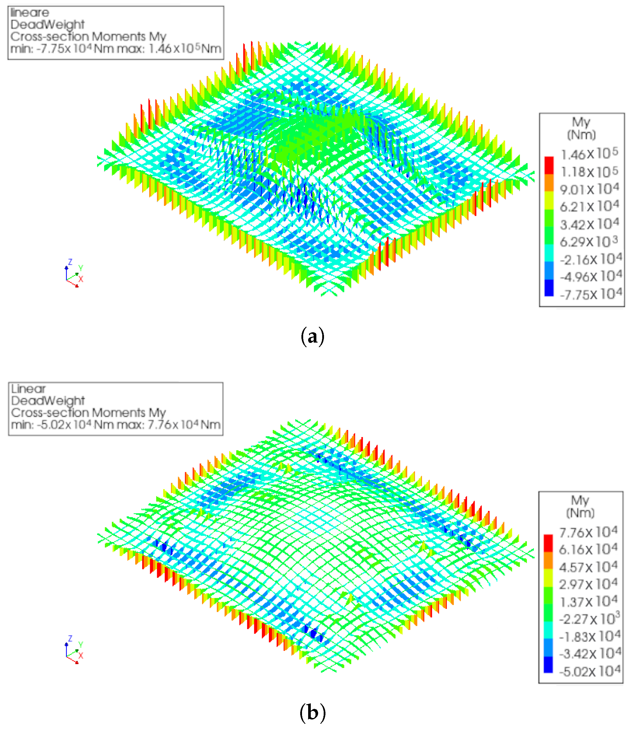 Buildings 14 00598 g012