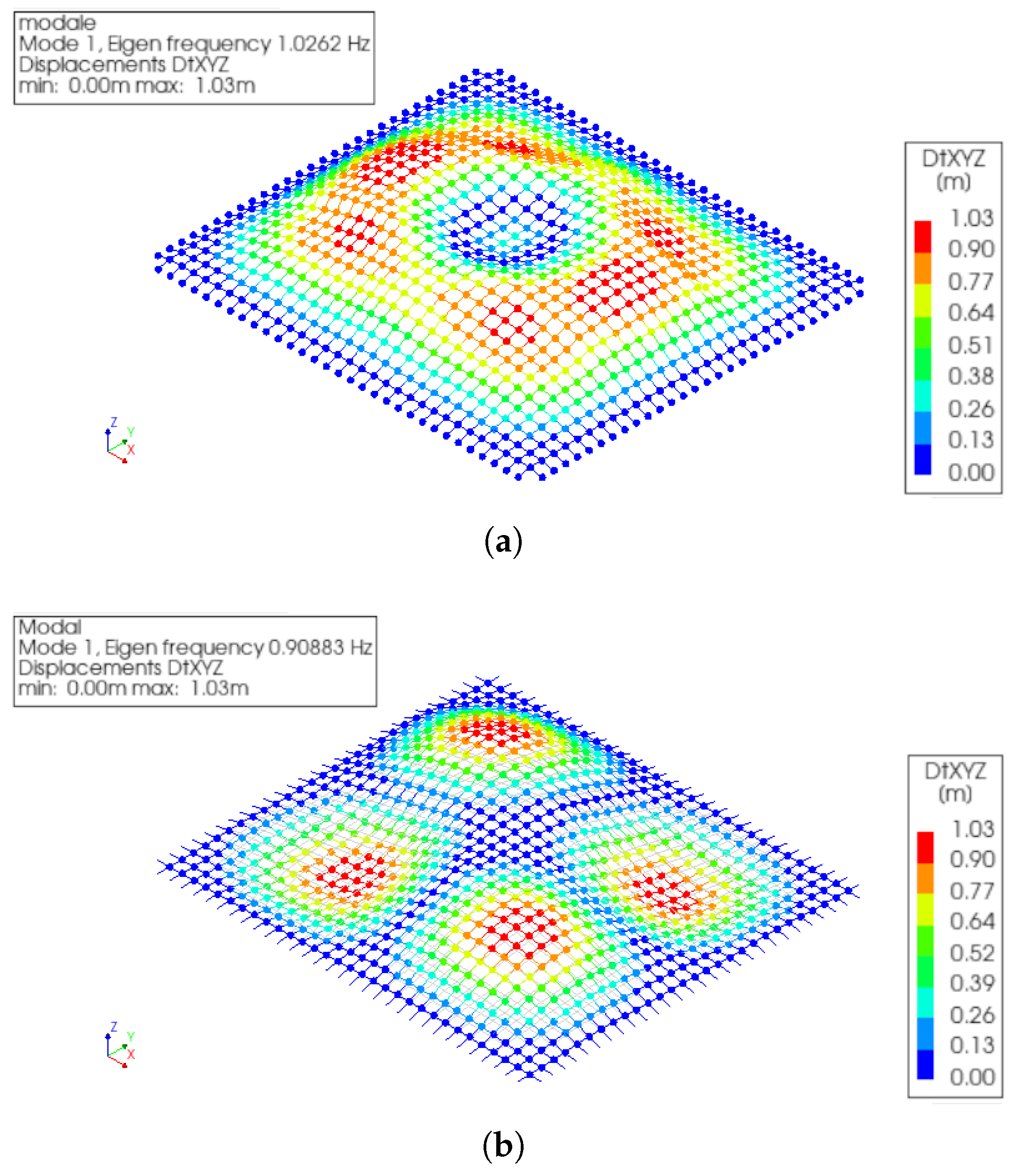 Buildings 14 00598 g014