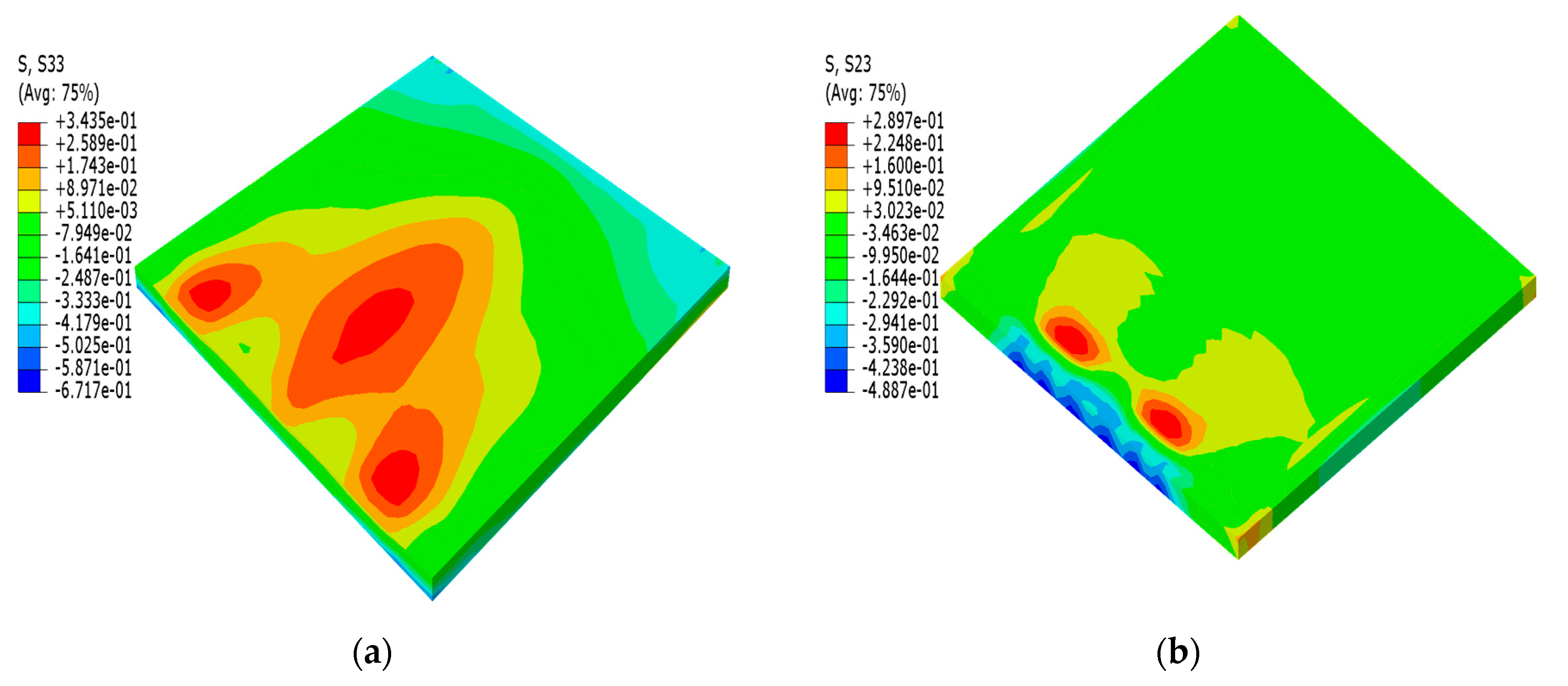 Buildings 14 00599 g004