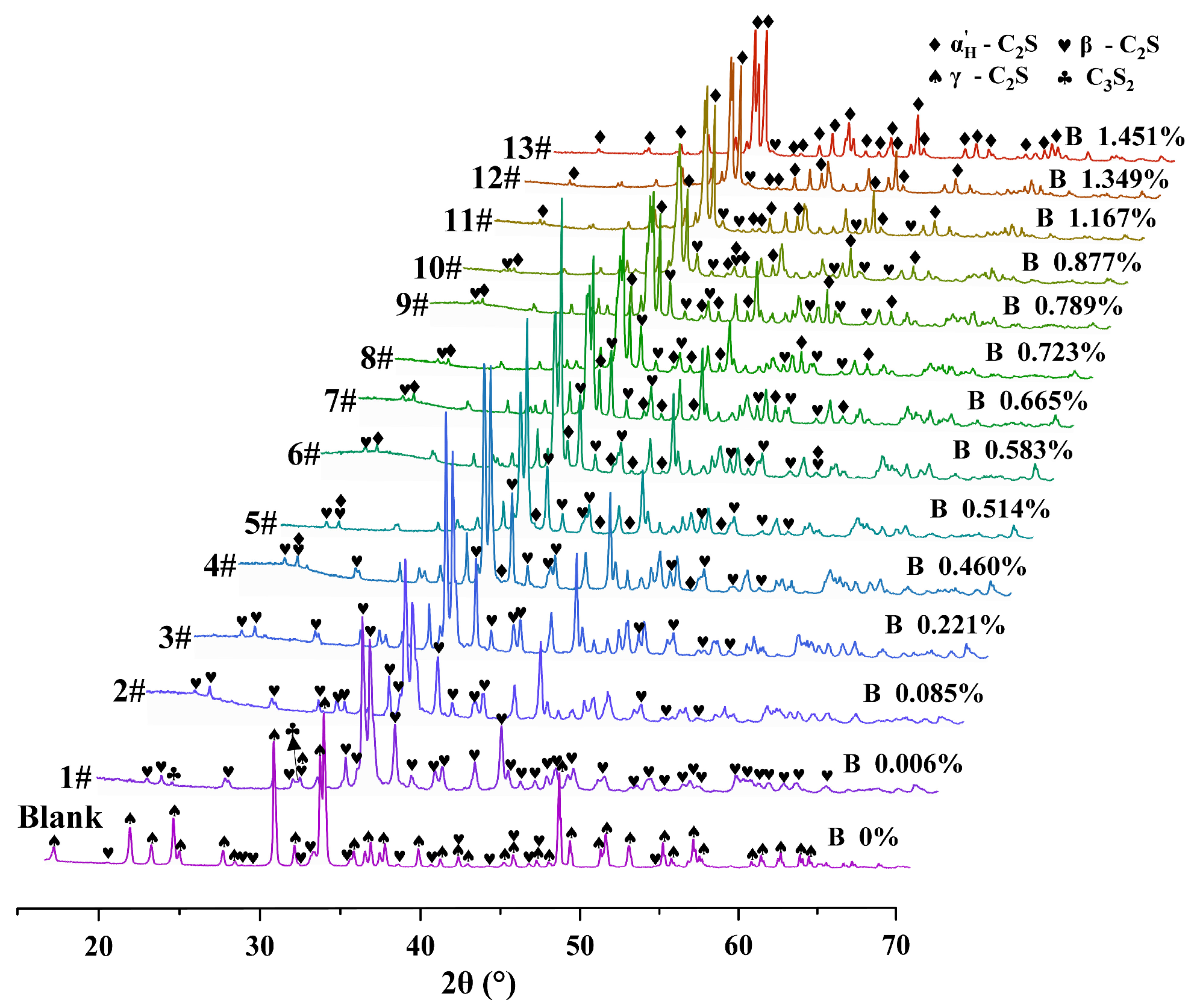 Buildings 14 00600 g002