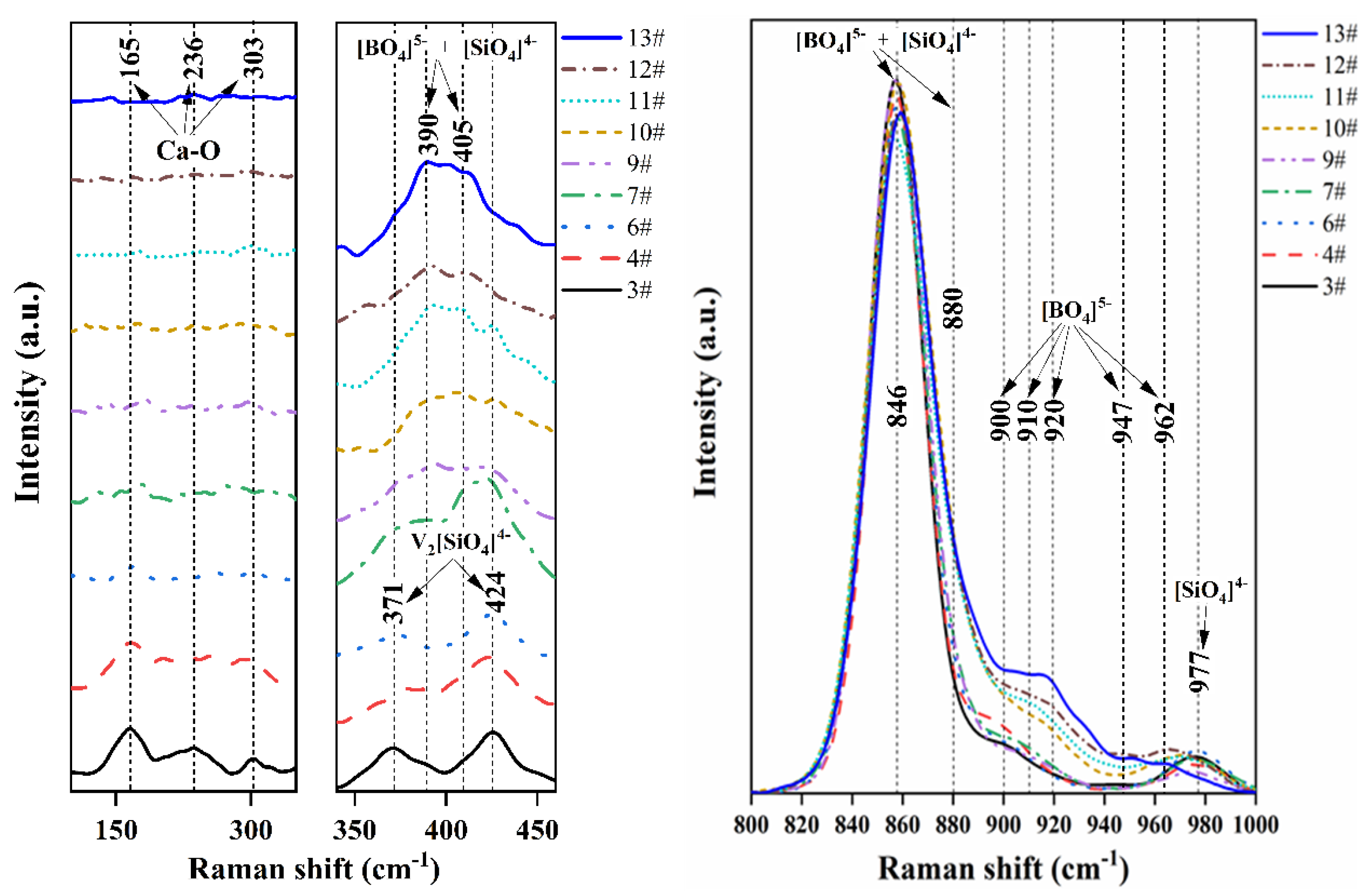 Buildings 14 00600 g011