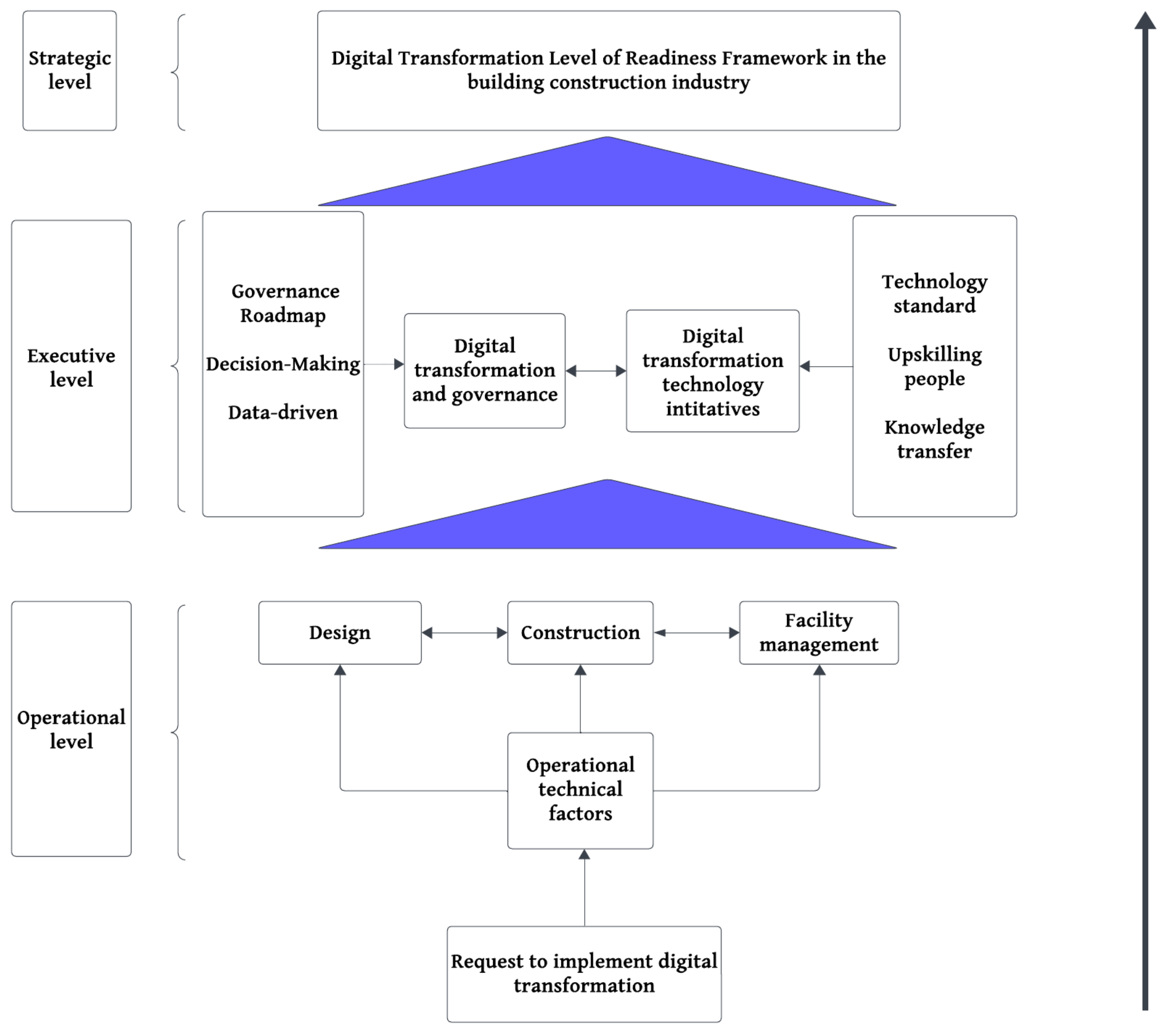 Buildings 14 00601 g003
