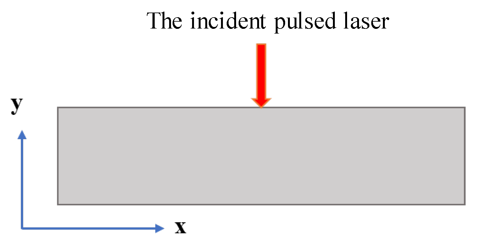 Buildings 14 00602 g004