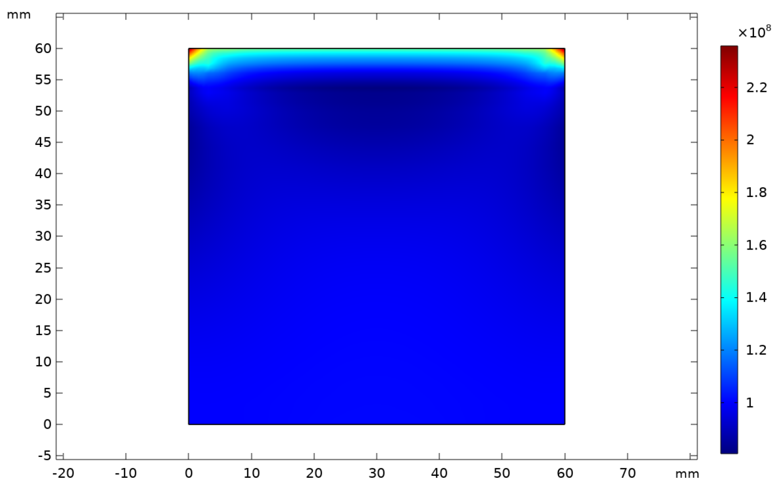 Buildings 14 00602 g011