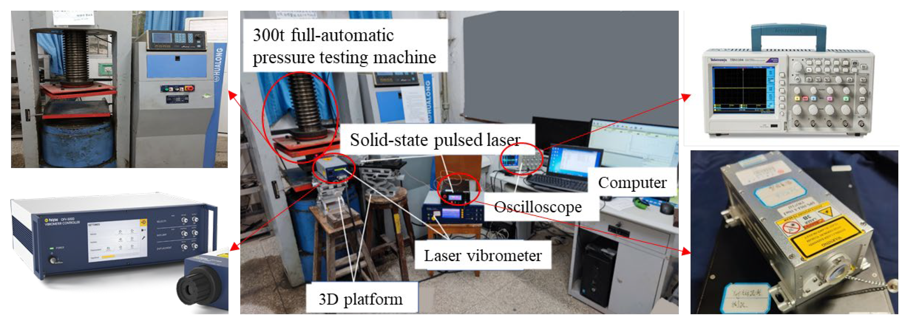 Buildings 14 00602 g012
