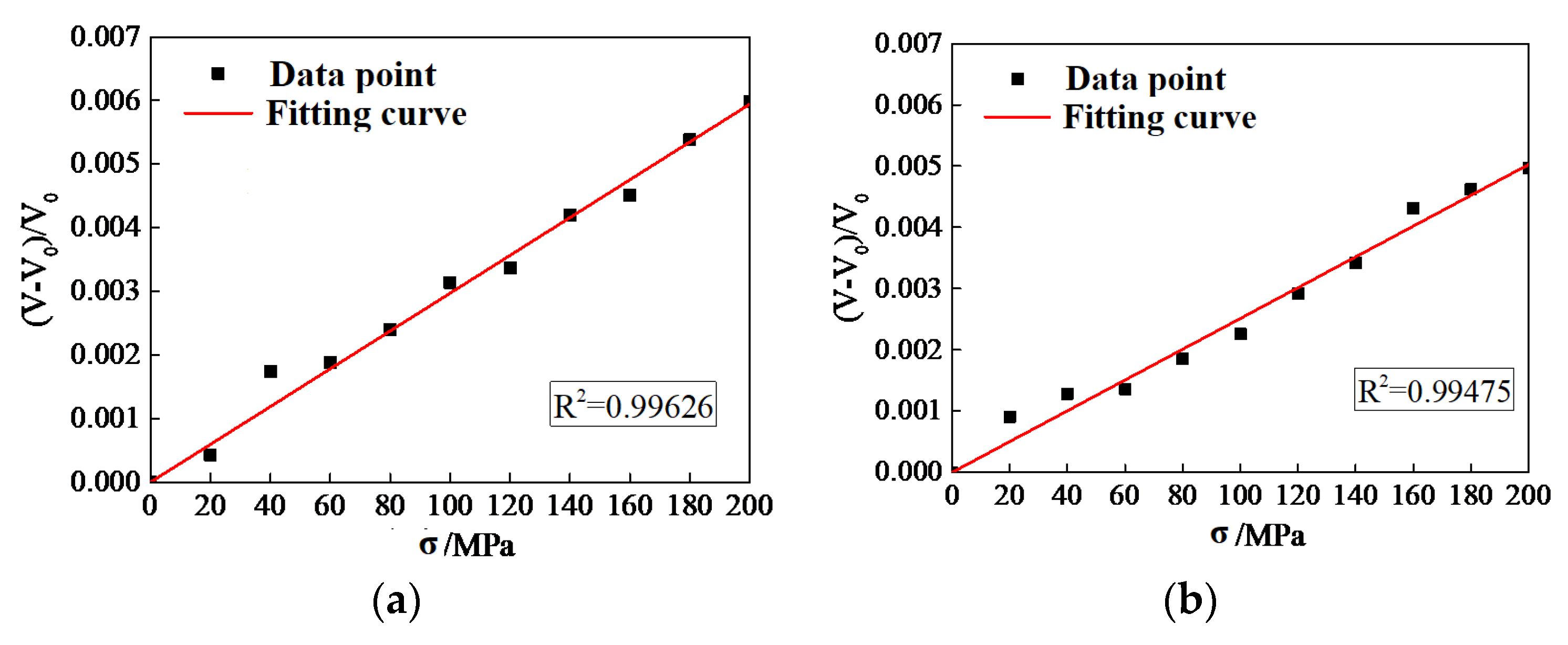 Buildings 14 00602 g019