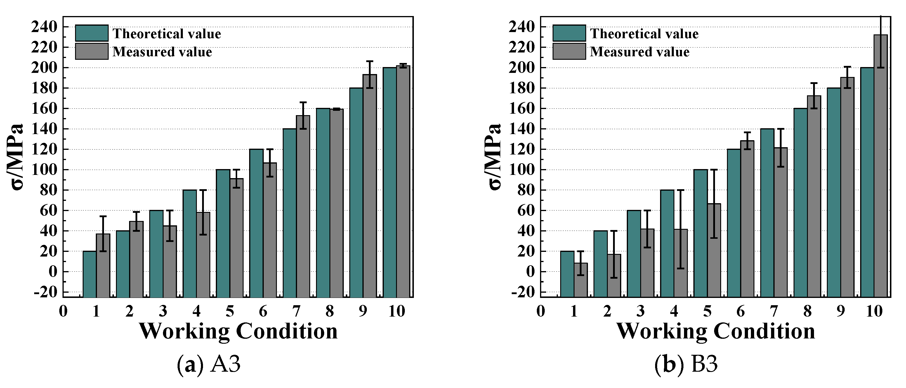Buildings 14 00602 g021