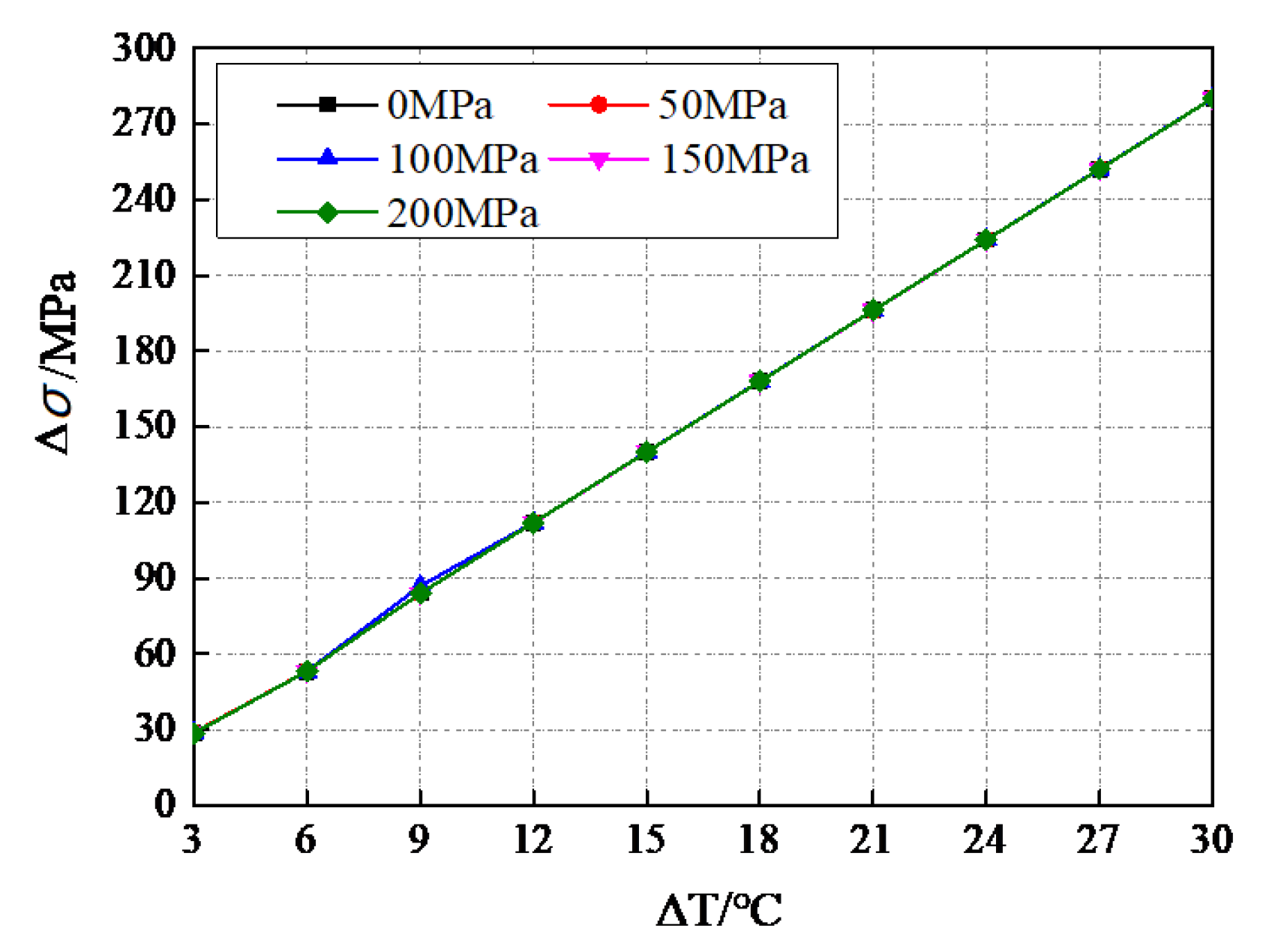 Buildings 14 00602 g026