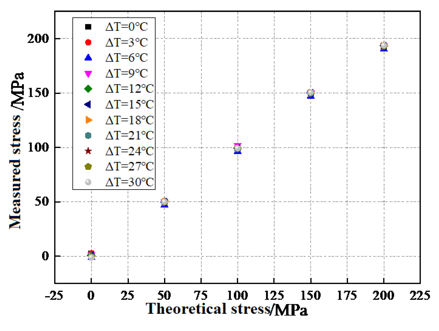 Buildings 14 00602 g027
