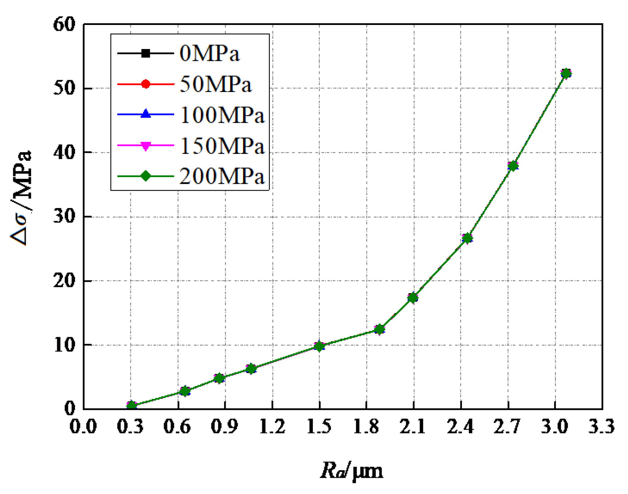 Buildings 14 00602 g030
