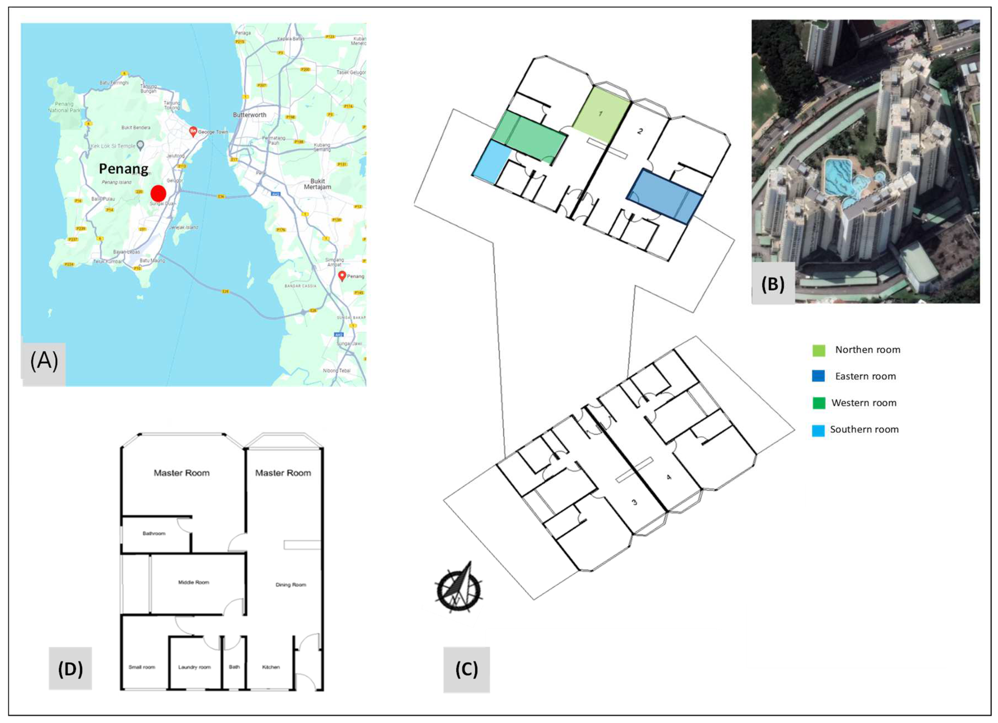 Buildings 14 00603 g002