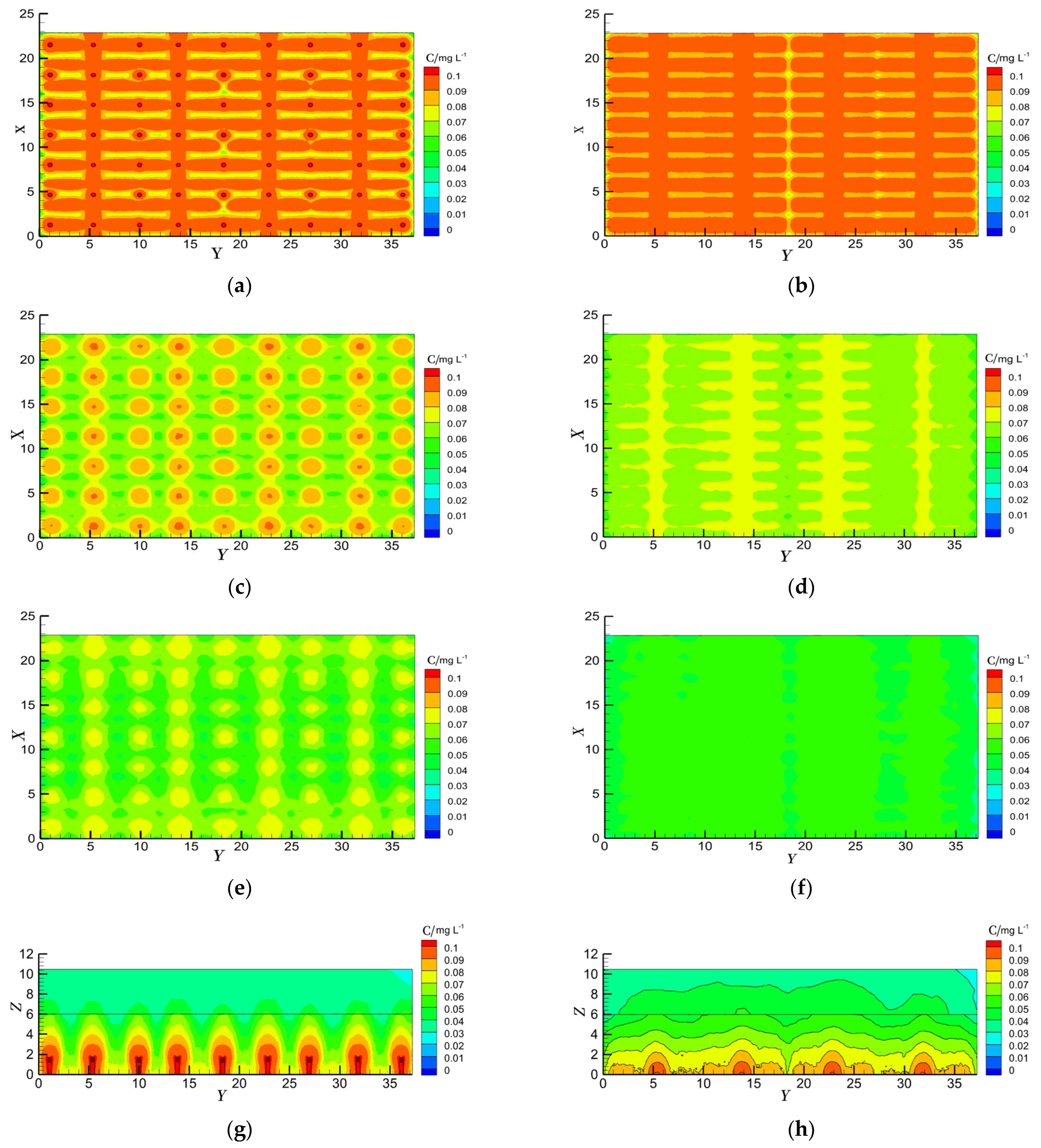 Buildings 14 00604 g011