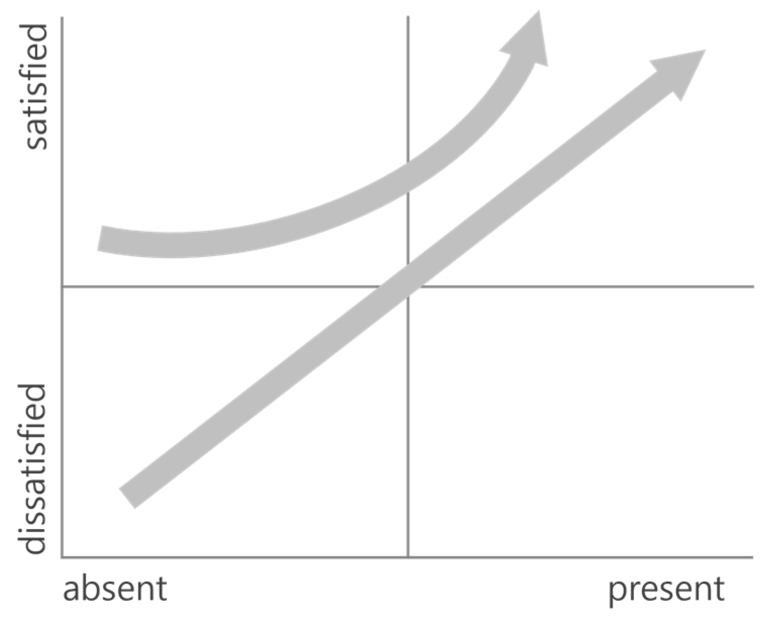 Buildings 14 00606 g002
