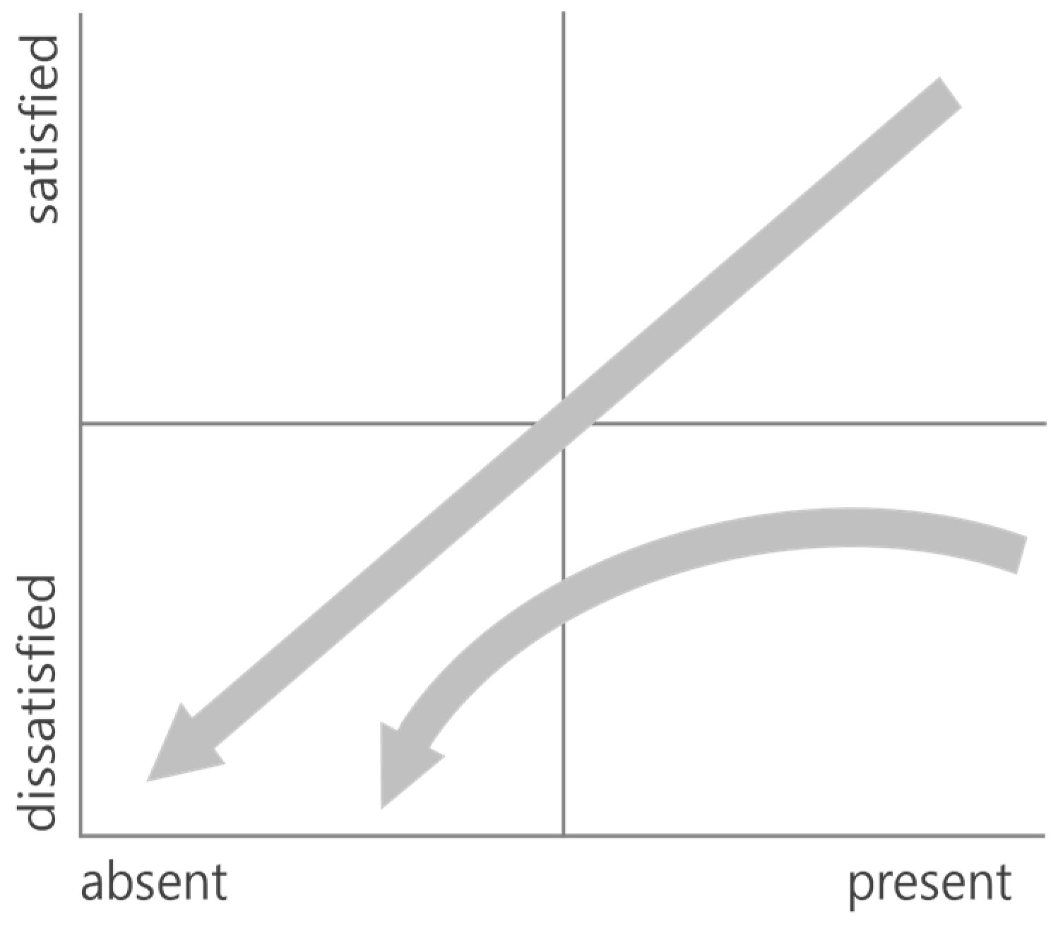 Buildings 14 00606 g003