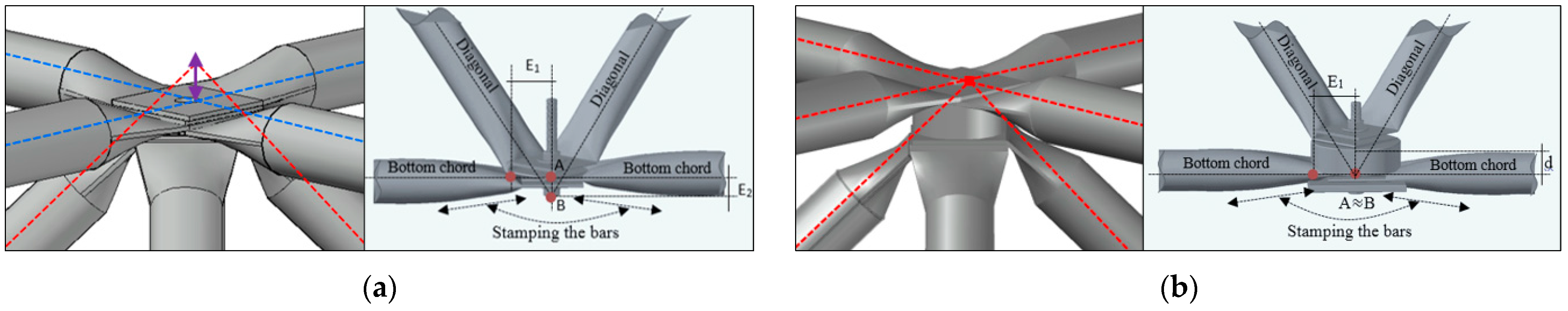 Buildings 14 00608 g002