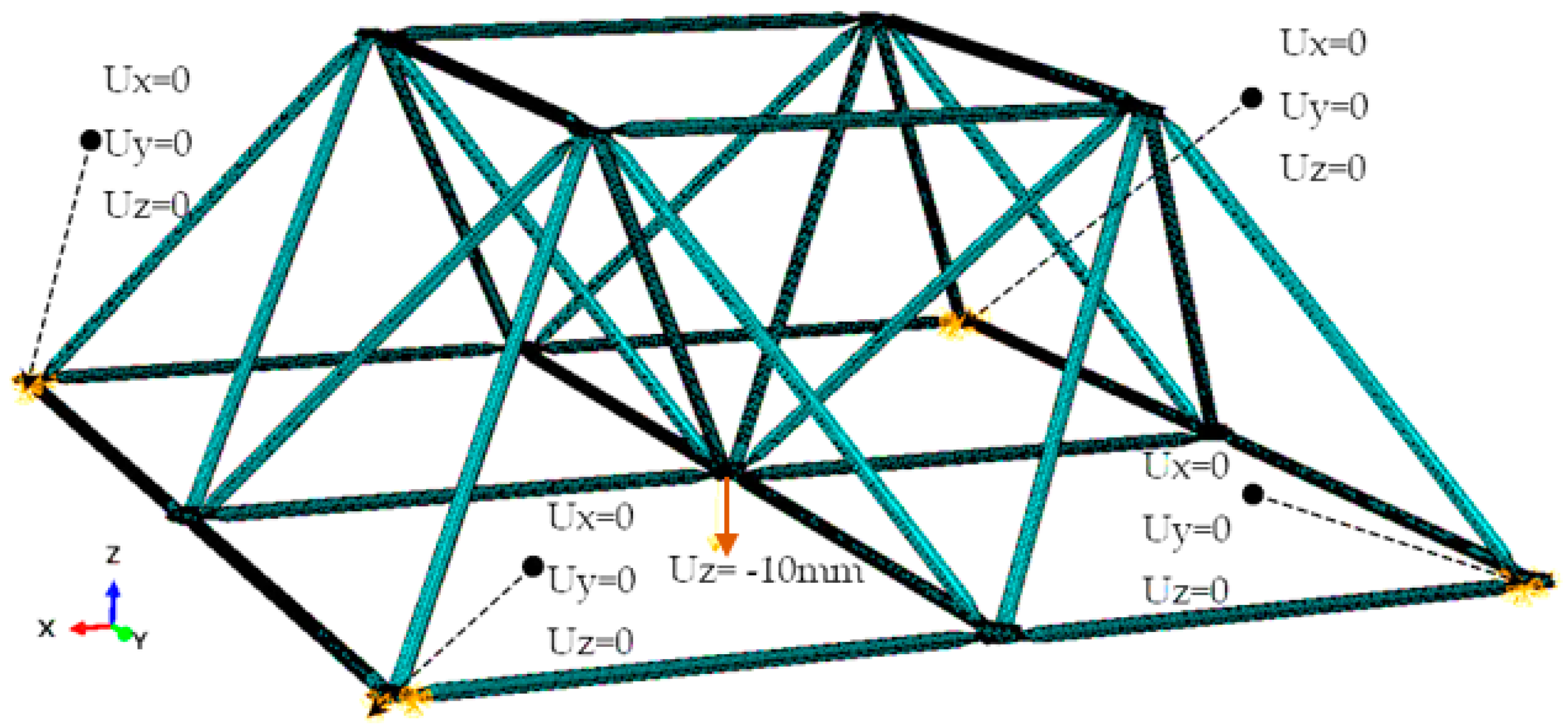 Buildings 14 00608 g005