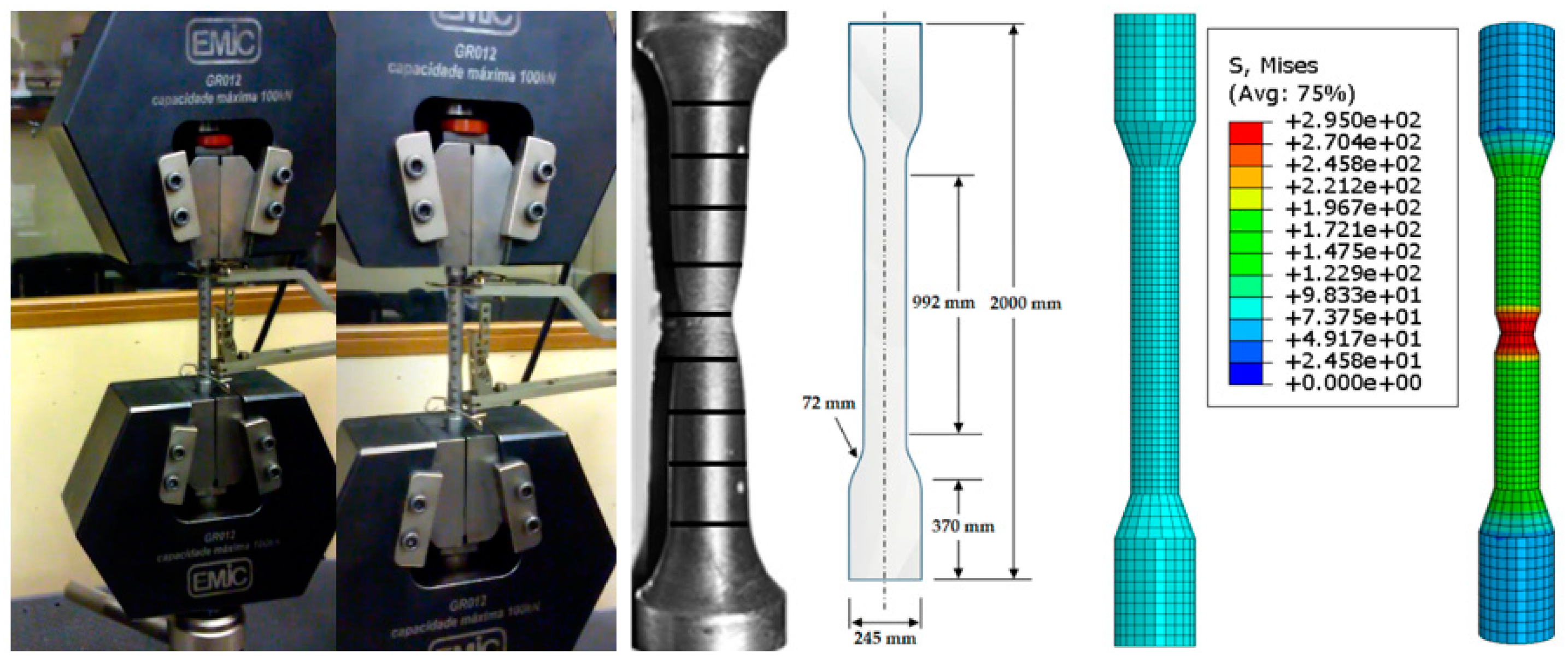 Buildings 14 00608 g006