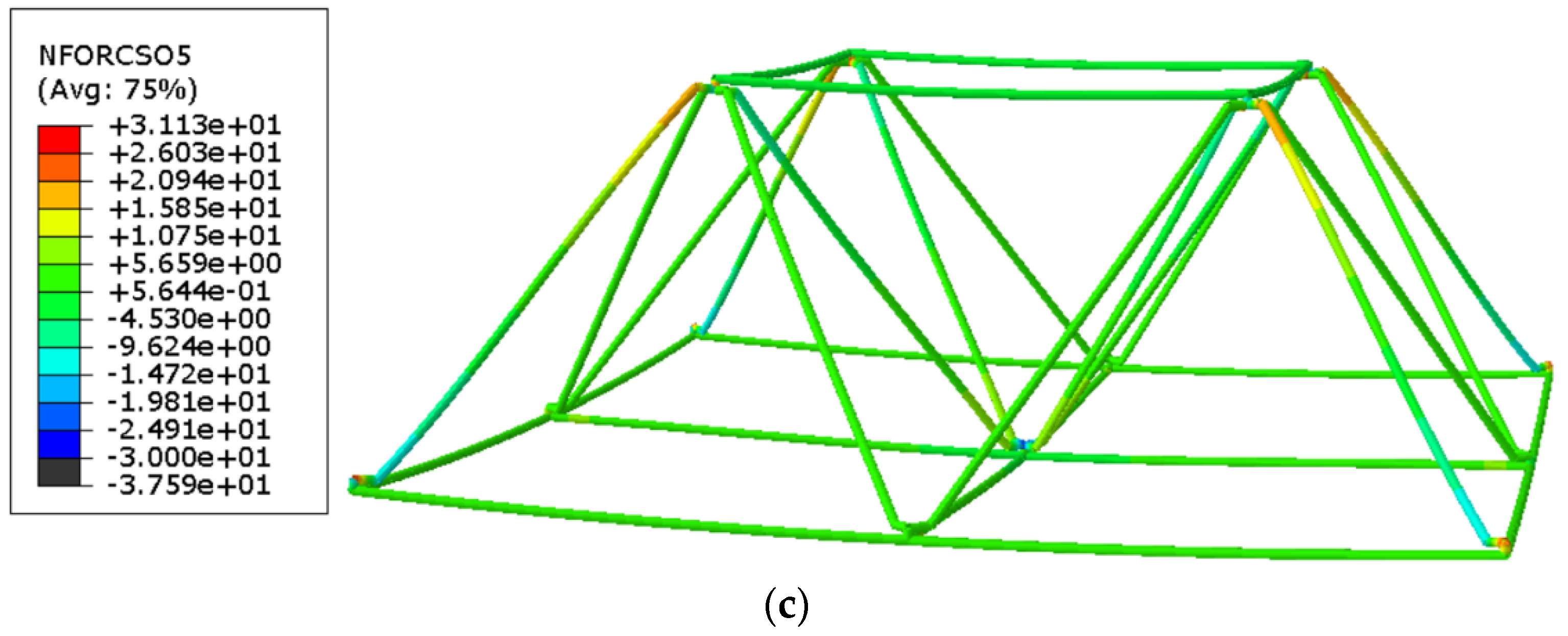 Buildings 14 00608 g009b